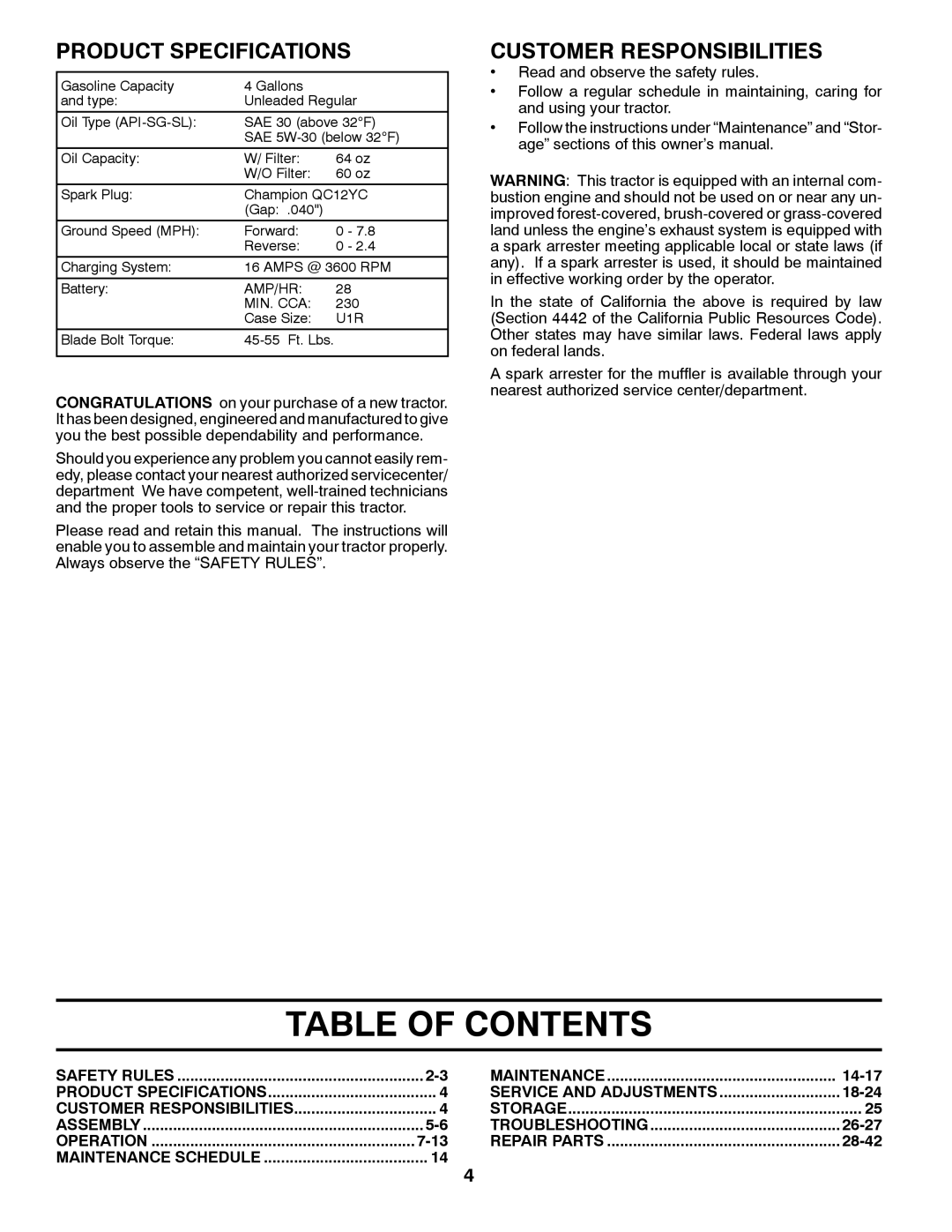 Husqvarna GTH27V48LS owner manual Table of Contents 