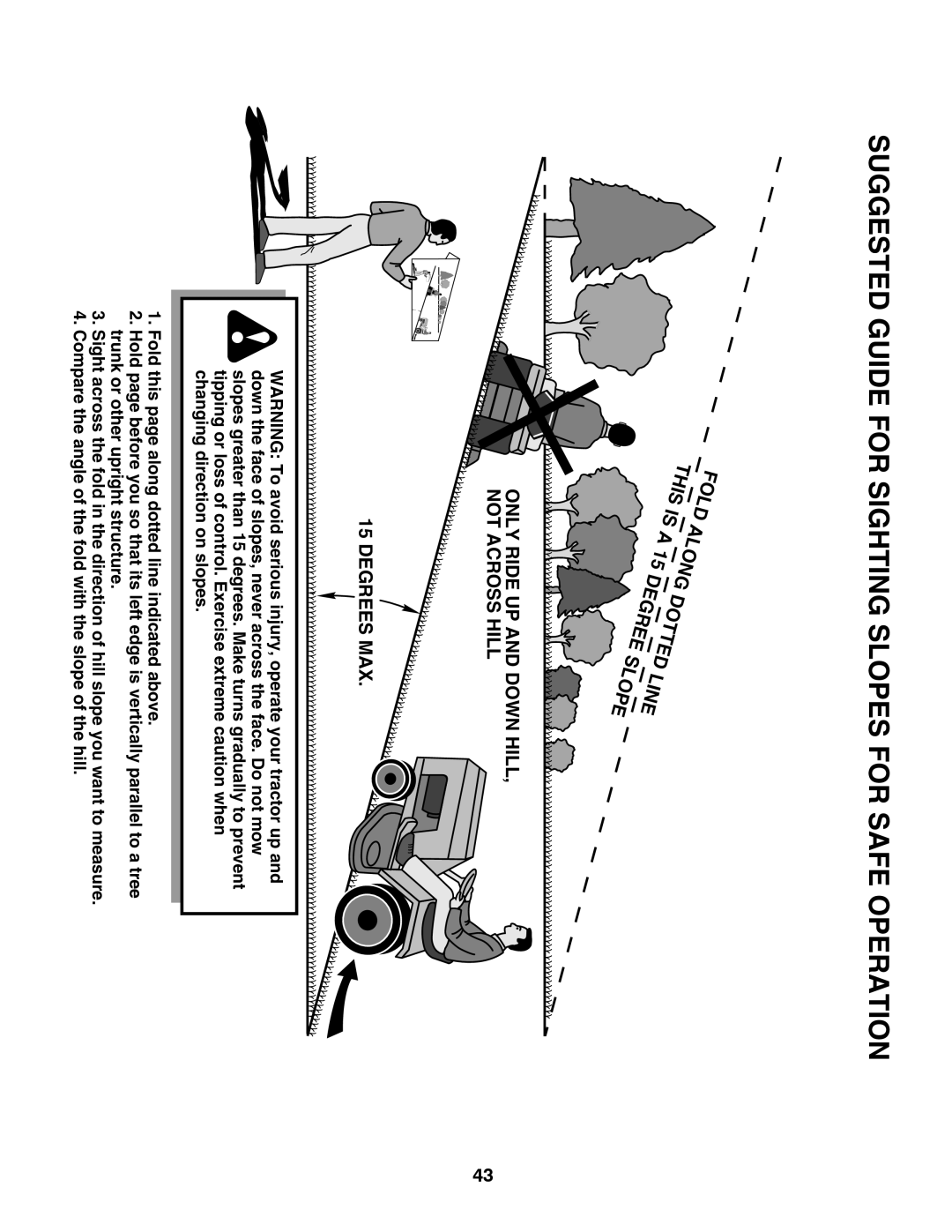 Husqvarna GTH27V48LS owner manual Suggested Guide For Sighting Slopes For Safe Operation 