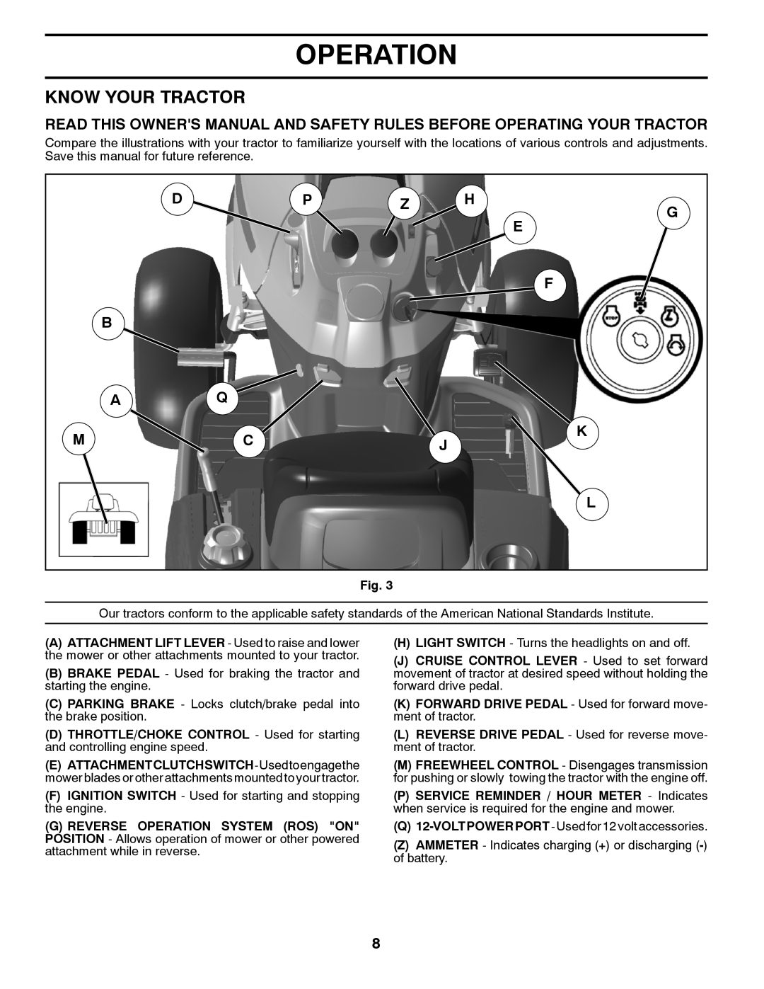 Husqvarna GTH27V48LS owner manual Know Your Tractor, Operation 