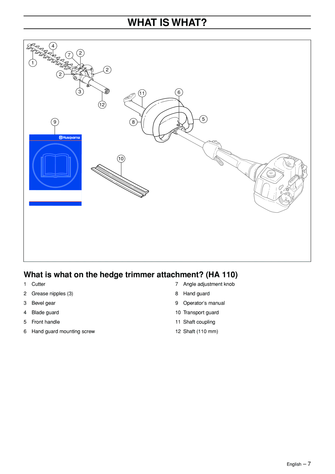 Husqvarna HA 110, HA 110 manual What is WHAT?, What is what on the hedge trimmer attachment? HA 