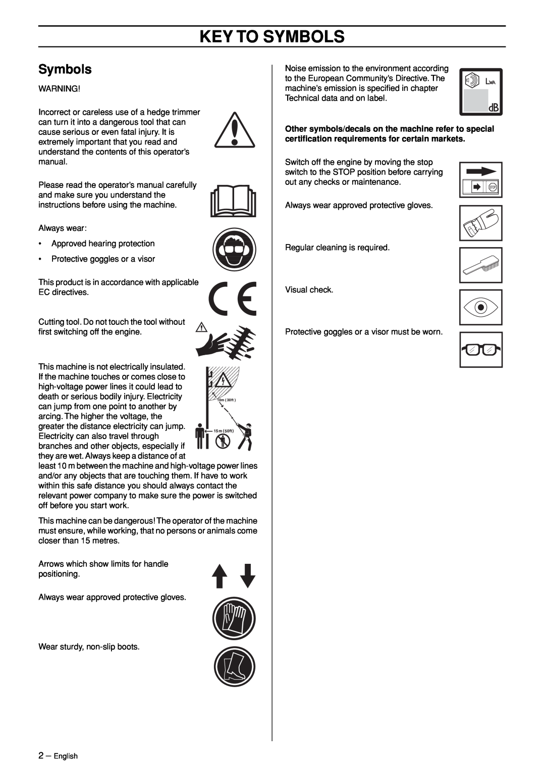 Husqvarna HA 110, HA 110 manual Key To Symbols 