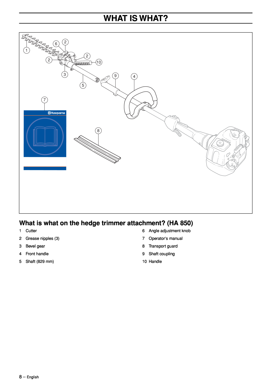 Husqvarna HA 110, HA 110 manual What Is What?, What is what on the hedge trimmer attachment? HA, Cutter 