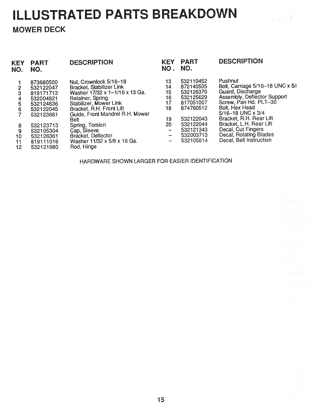 Husqvarna HA1036A manual 