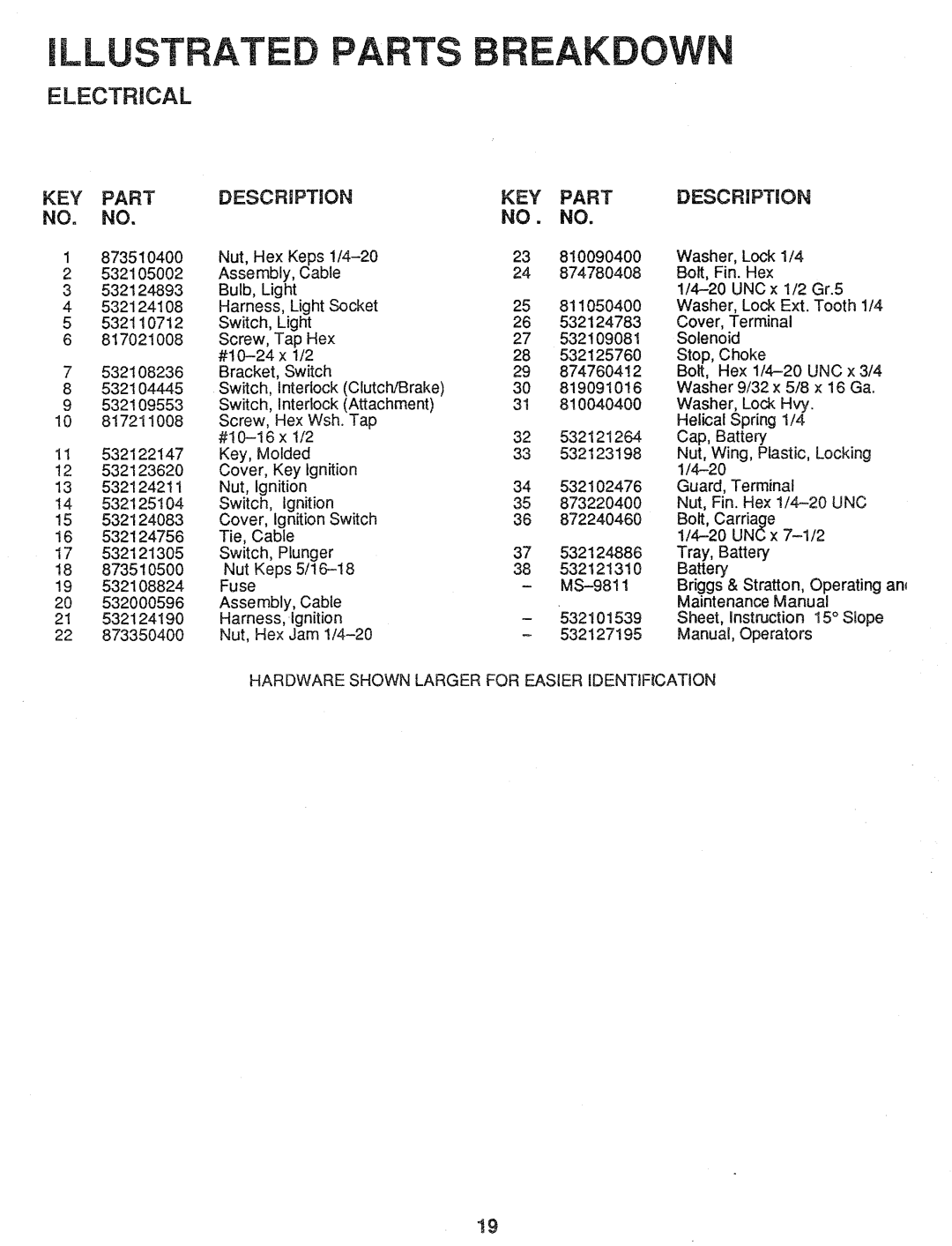 Husqvarna HA1036A manual 