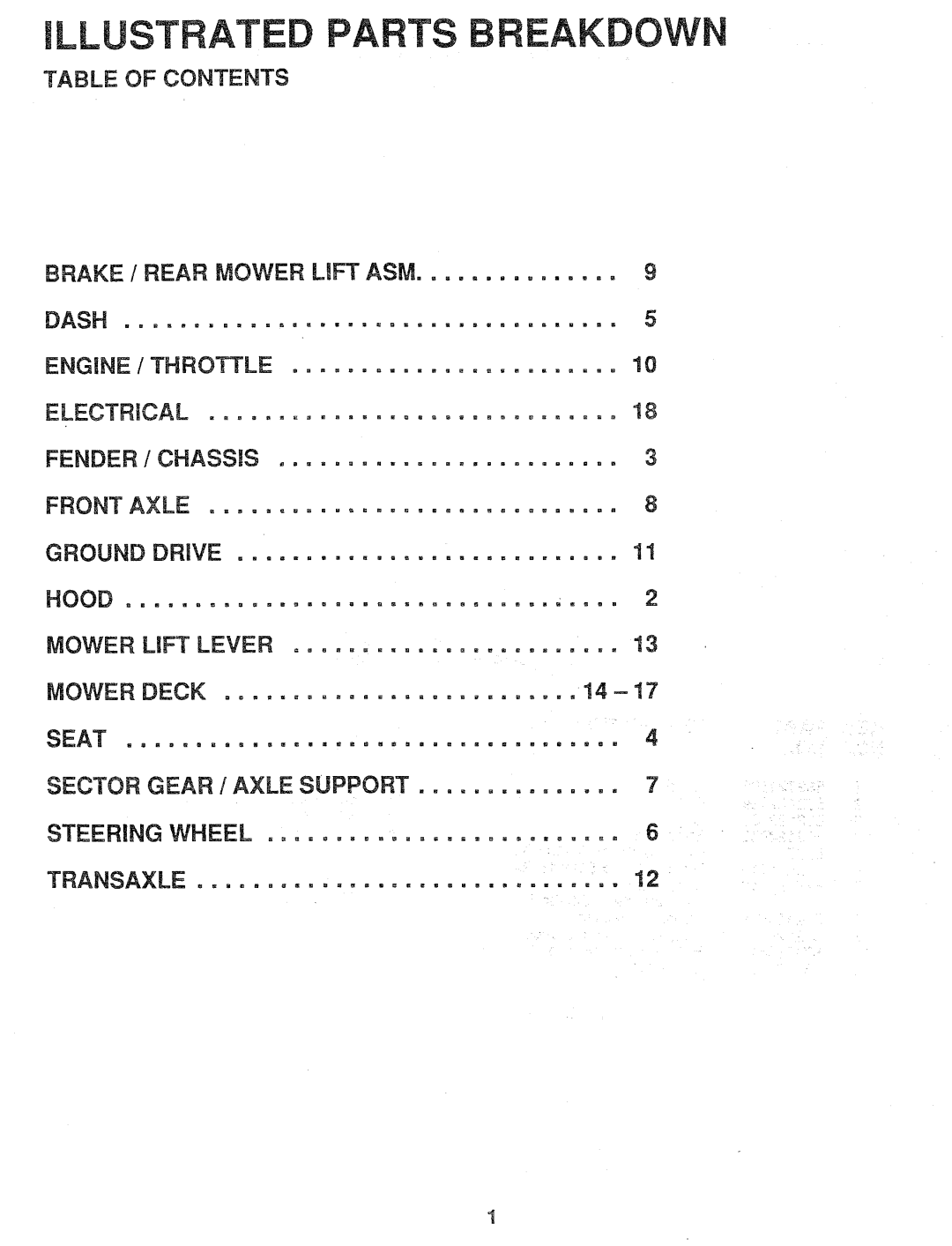 Husqvarna HA1036A manual 