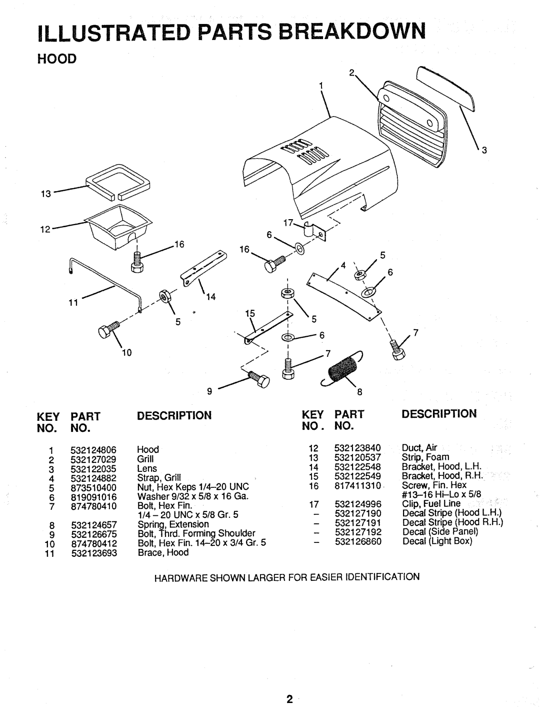 Husqvarna HA1036A manual 