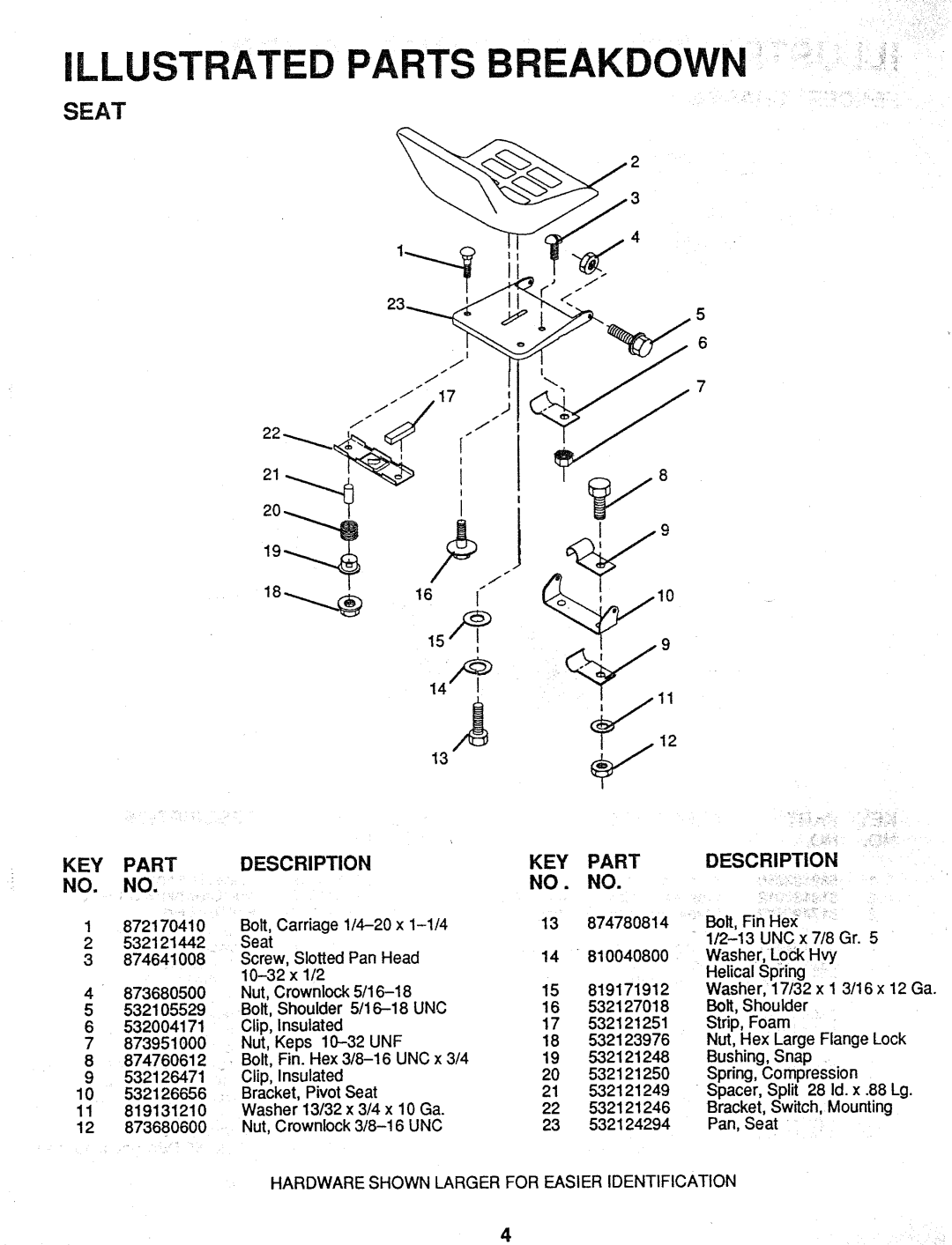 Husqvarna HA1036A manual 