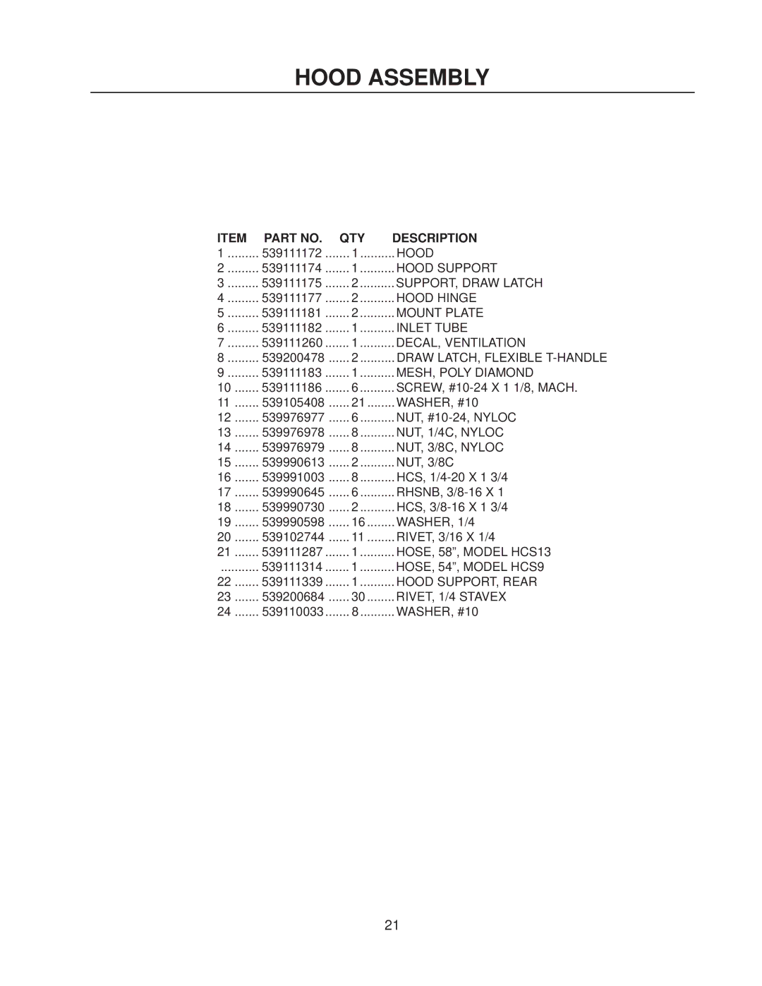 Husqvarna HCS9, HCS13 manual QTY Description 