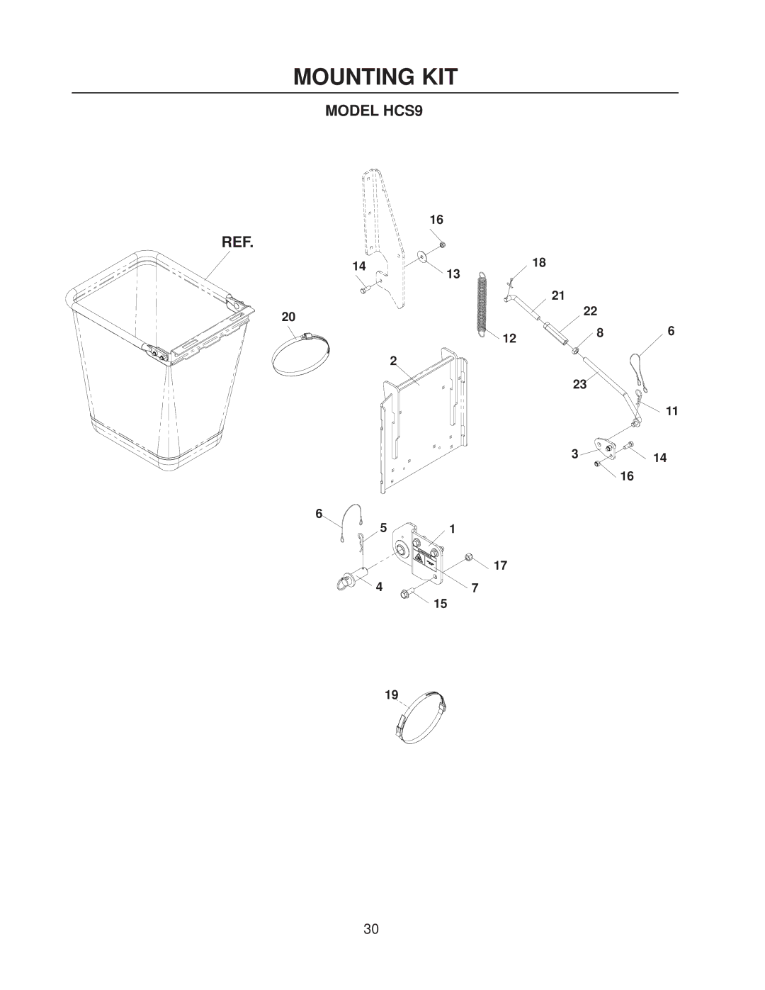 Husqvarna HCS9, HCS13 manual Model HCS9 