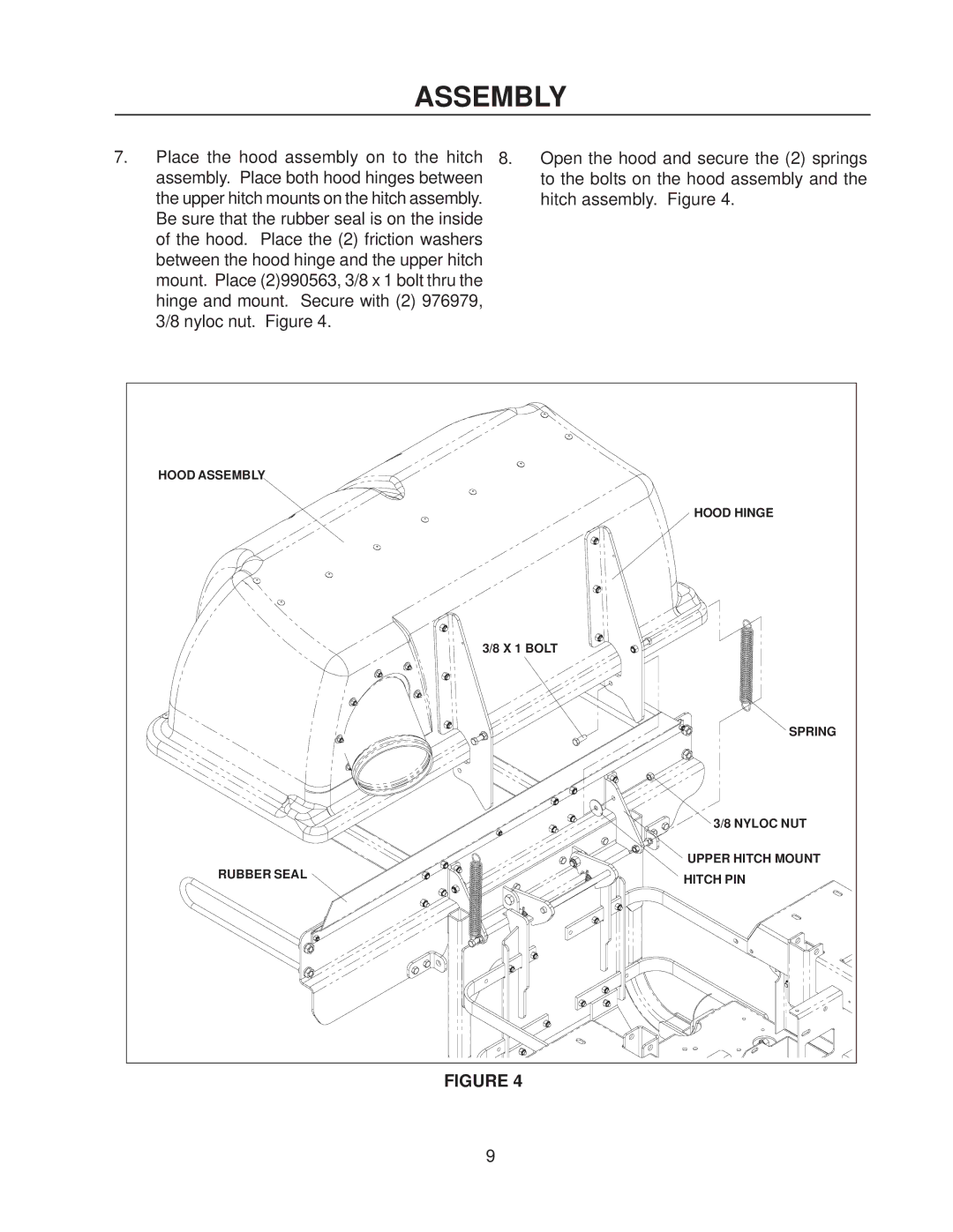 Husqvarna HCS9, HCS13 manual Hood Assembly Hood Hinge 