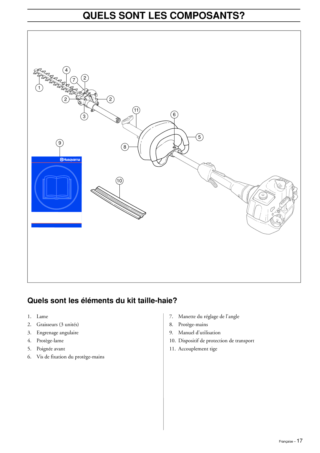 Husqvarna HEDGE TRIMMER ATTACHMENT Quels Sont LES COMPOSANTS?, Quels sont les éléments du kit taille-haie? 