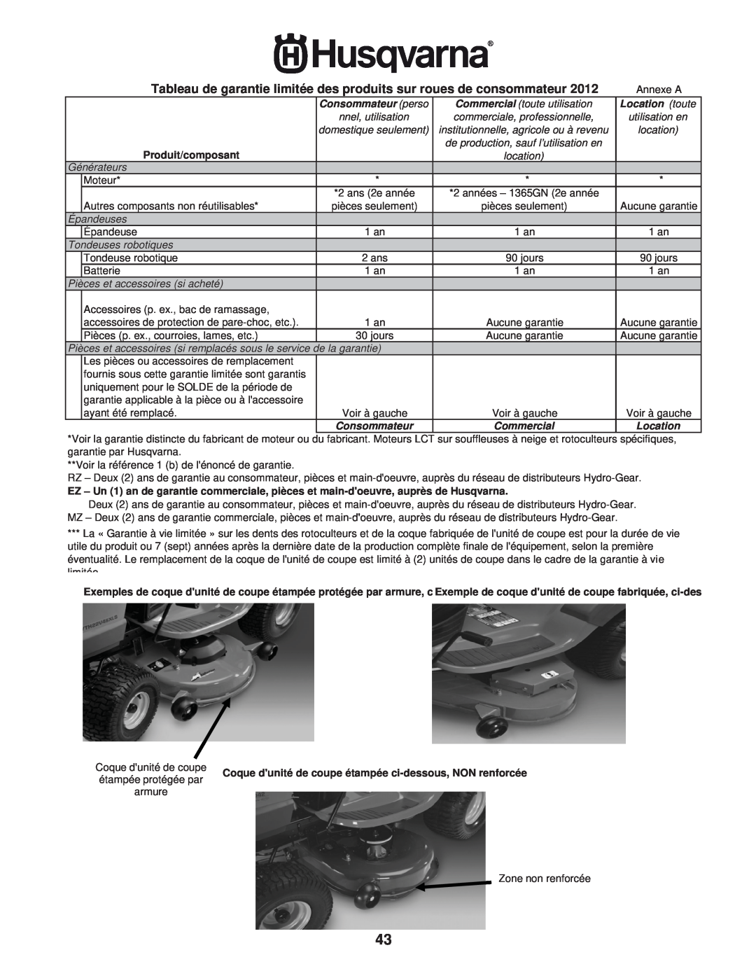 Husqvarna HU800AWD Tableau de garantie limitée des produits sur roues de consommateur, Consommateur perso, Location toute 