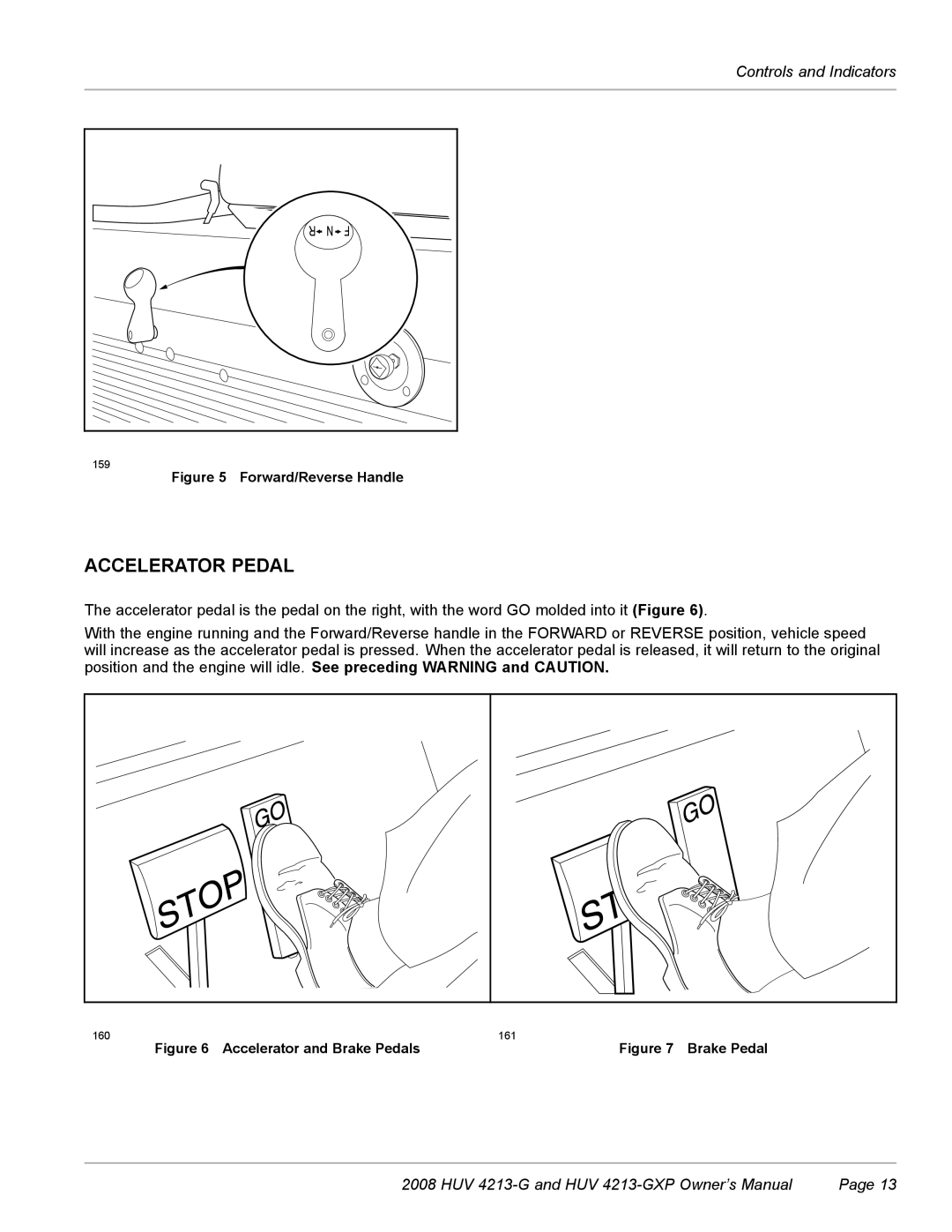 Husqvarna HUV 4213-GXP owner manual Accelerator Pedal, Forward/Reverse Handle 