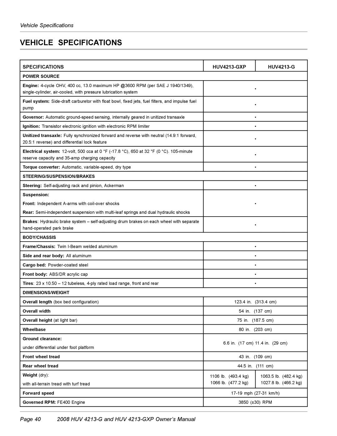 Husqvarna HUV 4213-GXP owner manual Vehicle Specifications, Specifications HUV4213-GXP 