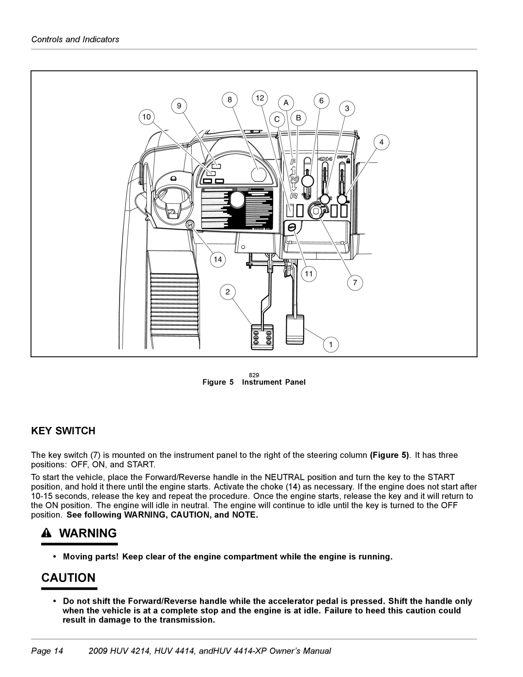 Husqvarna HUV 4214, HUV 4414-XP owner manual KEY Switch, Instrument Panel 