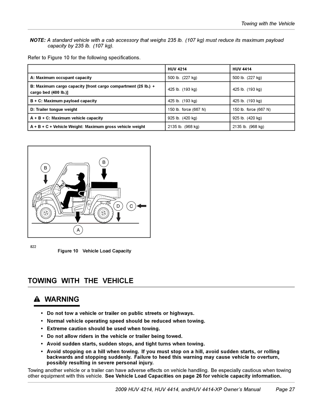 Husqvarna HUV 4414-XP, HUV 4214 owner manual Towing with the Vehicle 