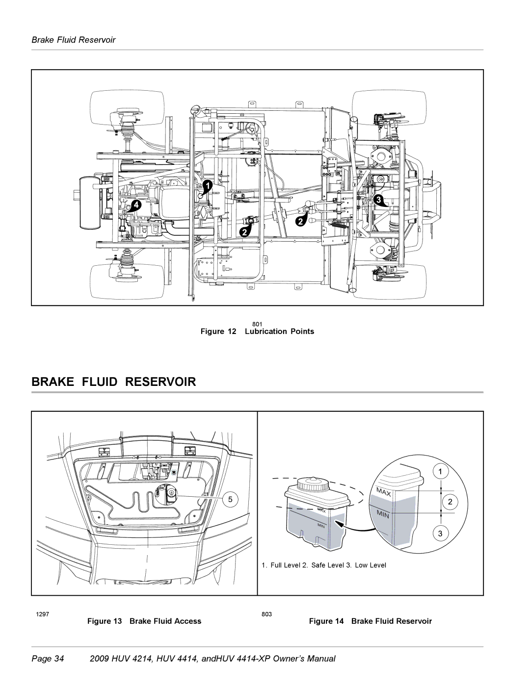 Husqvarna HUV 4214, HUV 4414-XP owner manual Brake Fluid Reservoir 