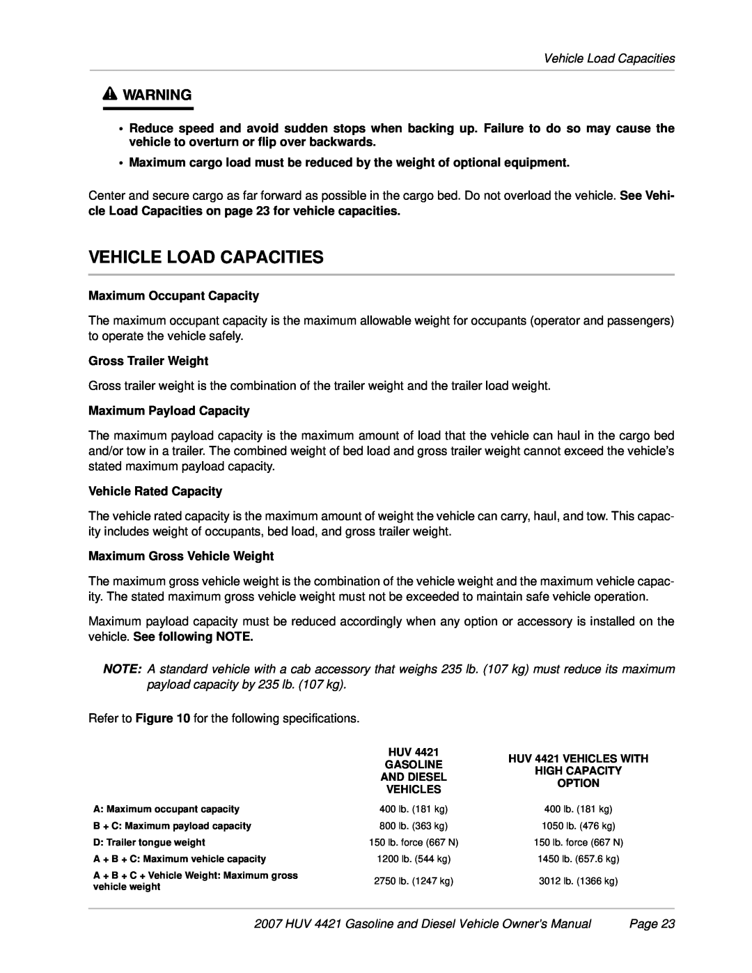 Husqvarna HUV 4421-D / DXP Vehicle Load Capacities, ý WARNING, HUV 4421 Gasoline and Diesel Vehicle Owner’s Manual, Page 