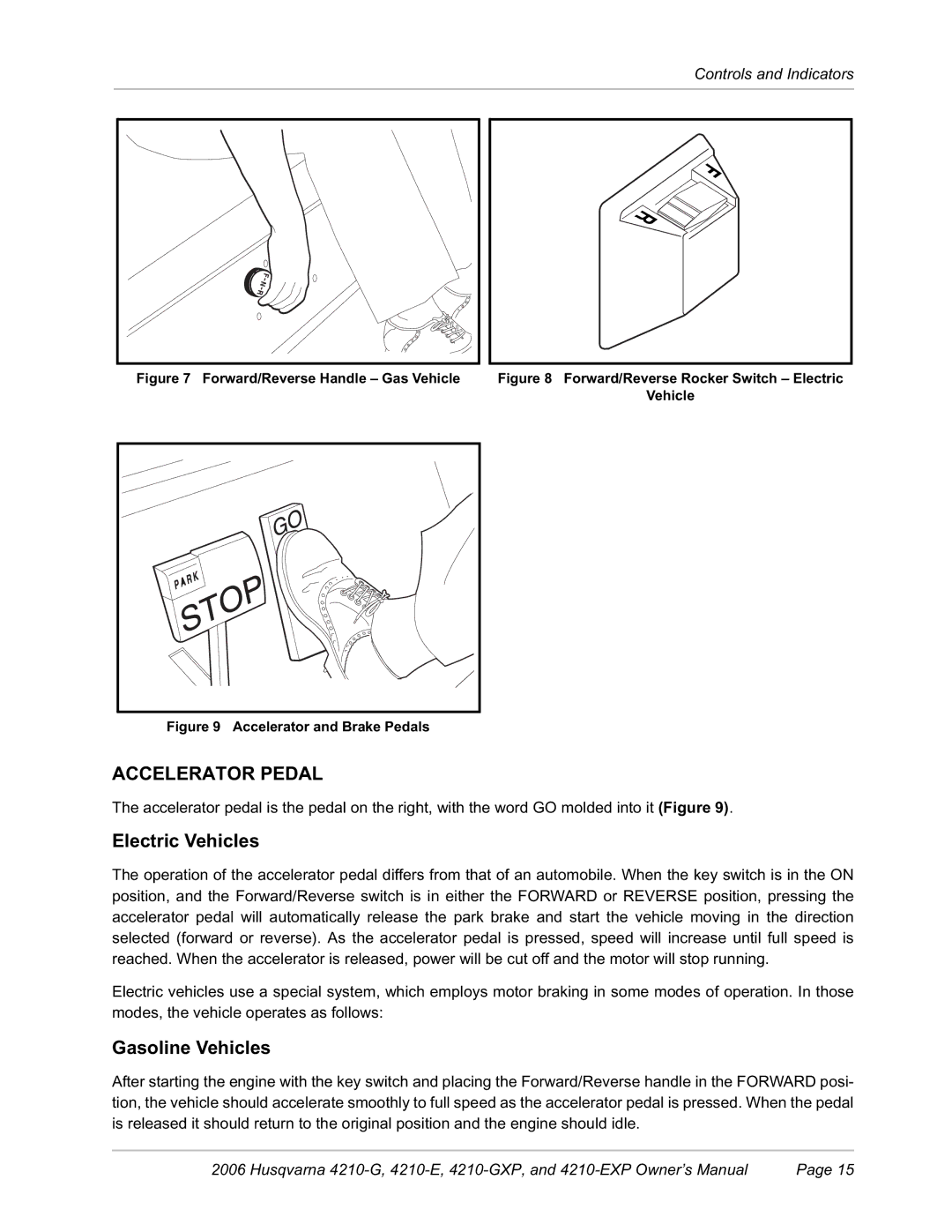 Husqvarna HUV4210-GXP, HUV4210-EXP manual Accelerator Pedal, Forward/Reverse Handle Gas Vehicle 