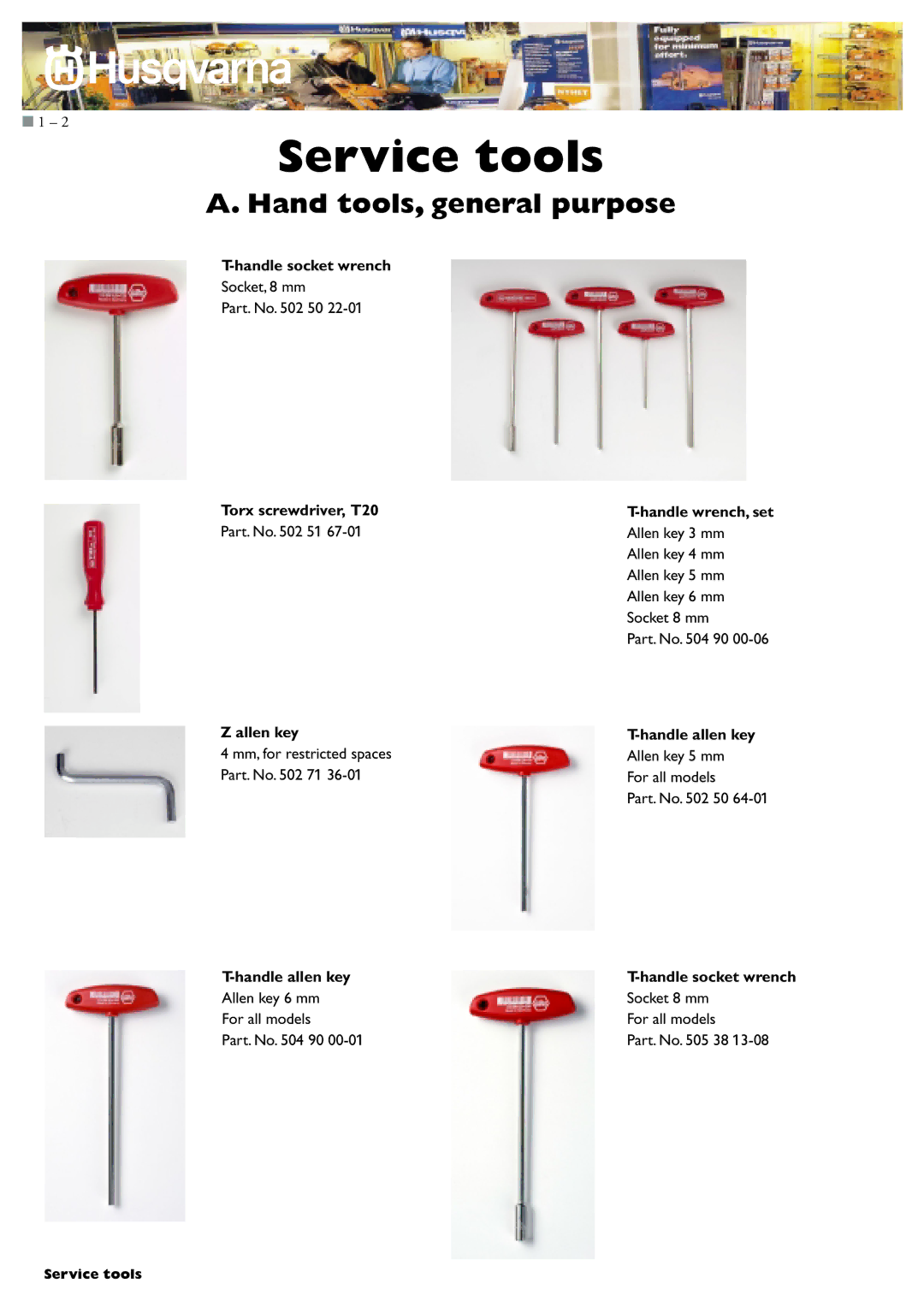 Husqvarna I0300046 manual Handle socket wrench, Torx screwdriver, T20, Allen key, Handle wrench, set, Handle allen key 