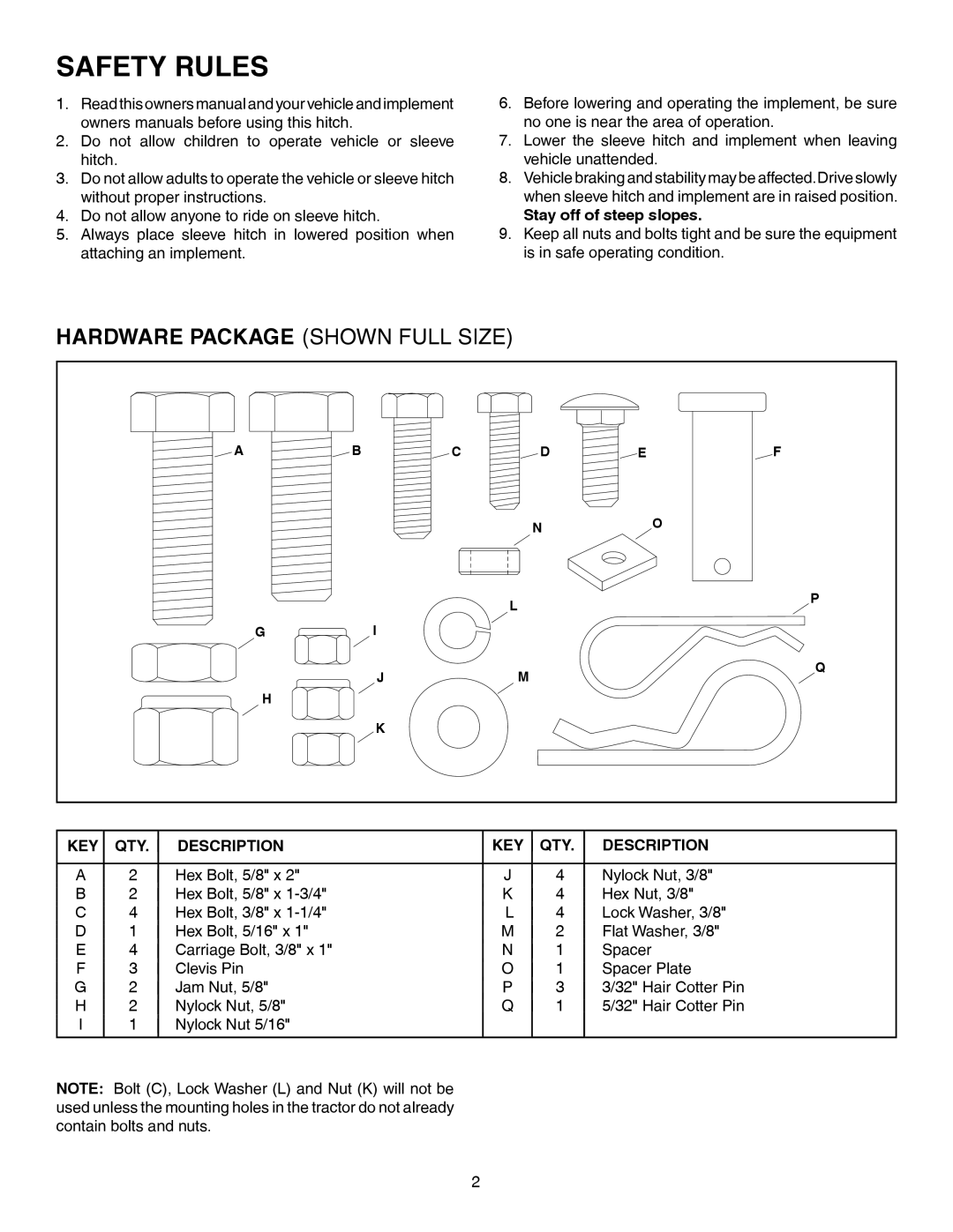 Husqvarna I0807213 manual Hardware Package Shown Full Size, KEY QTY Description 