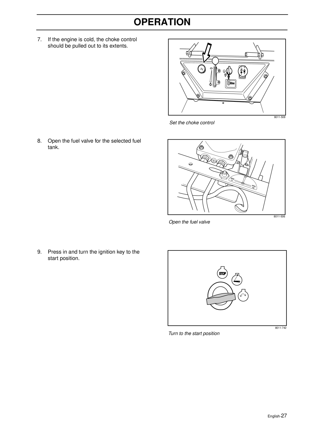 Husqvarna IZ 21 manual Press in and turn the ignition key to the start position 