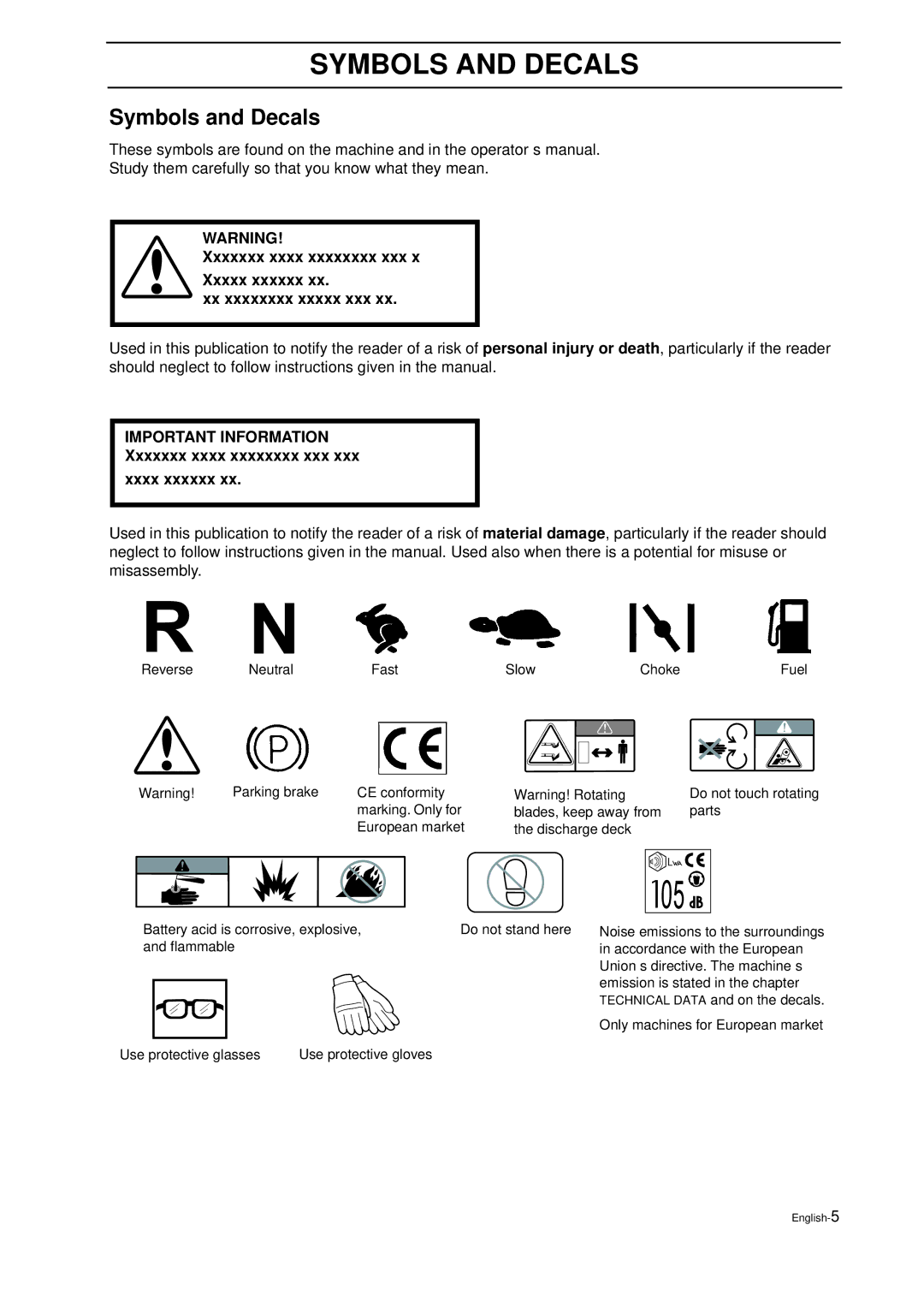 Husqvarna IZ 21 manual Symbols and Decals, Xxxxxxx xxxx xxxxxxxx xxx Xxxx xxxxxx 