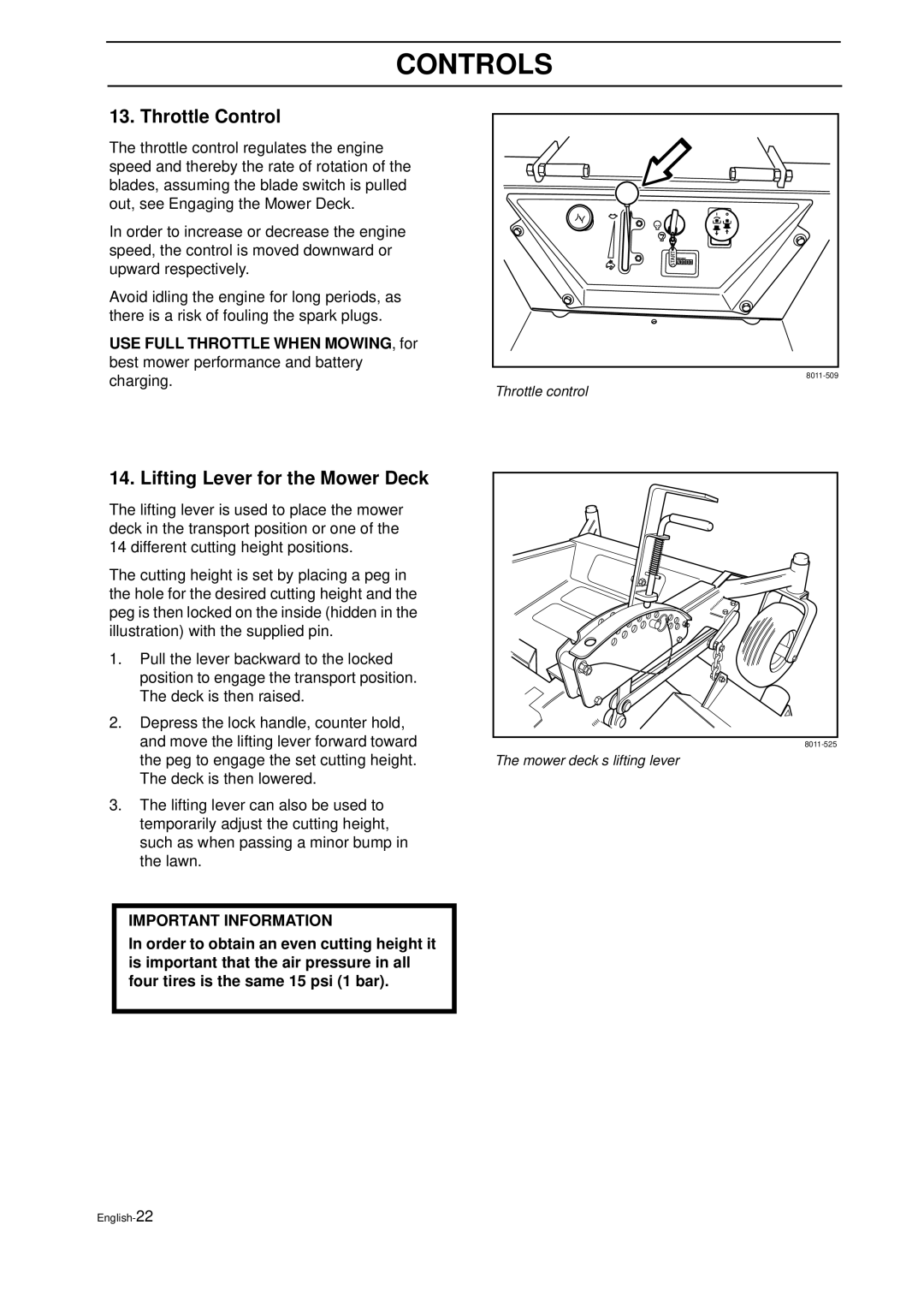 Husqvarna IZ 21 manual Throttle Control, Lifting Lever for the Mower Deck, Controls, Important Information 
