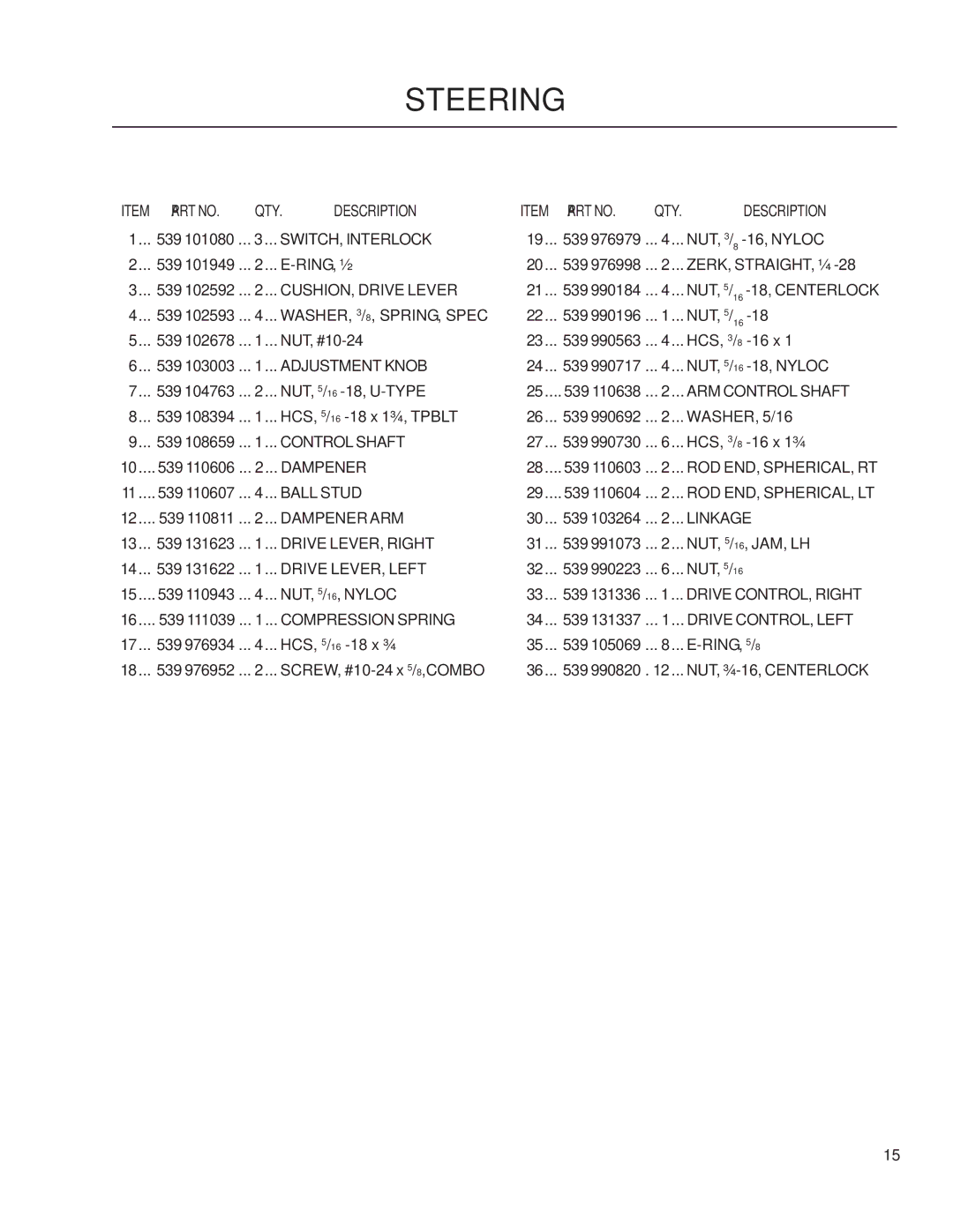 Husqvarna iZ6125/968999708, iZ25/968999672, iZ4217/968999703, iZ4821/968999705, iZ5223/968999707 manual SWITCH, Interlock 