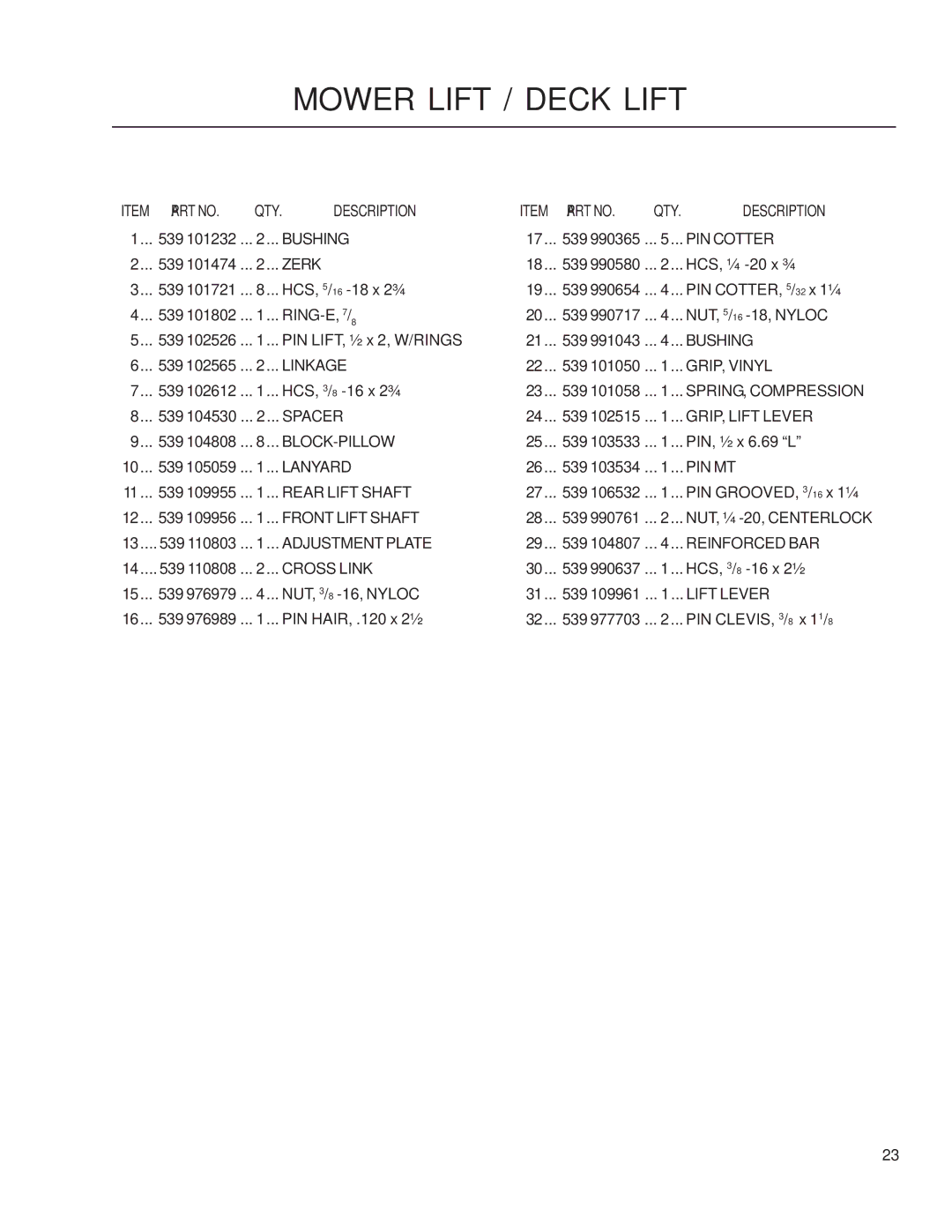 Husqvarna iZ4217/968999703, iZ25/968999672, iZ6125/968999708, iZ4821/968999705, iZ5223/968999707, iZ4819/968999704 GRIP, Vinyl 