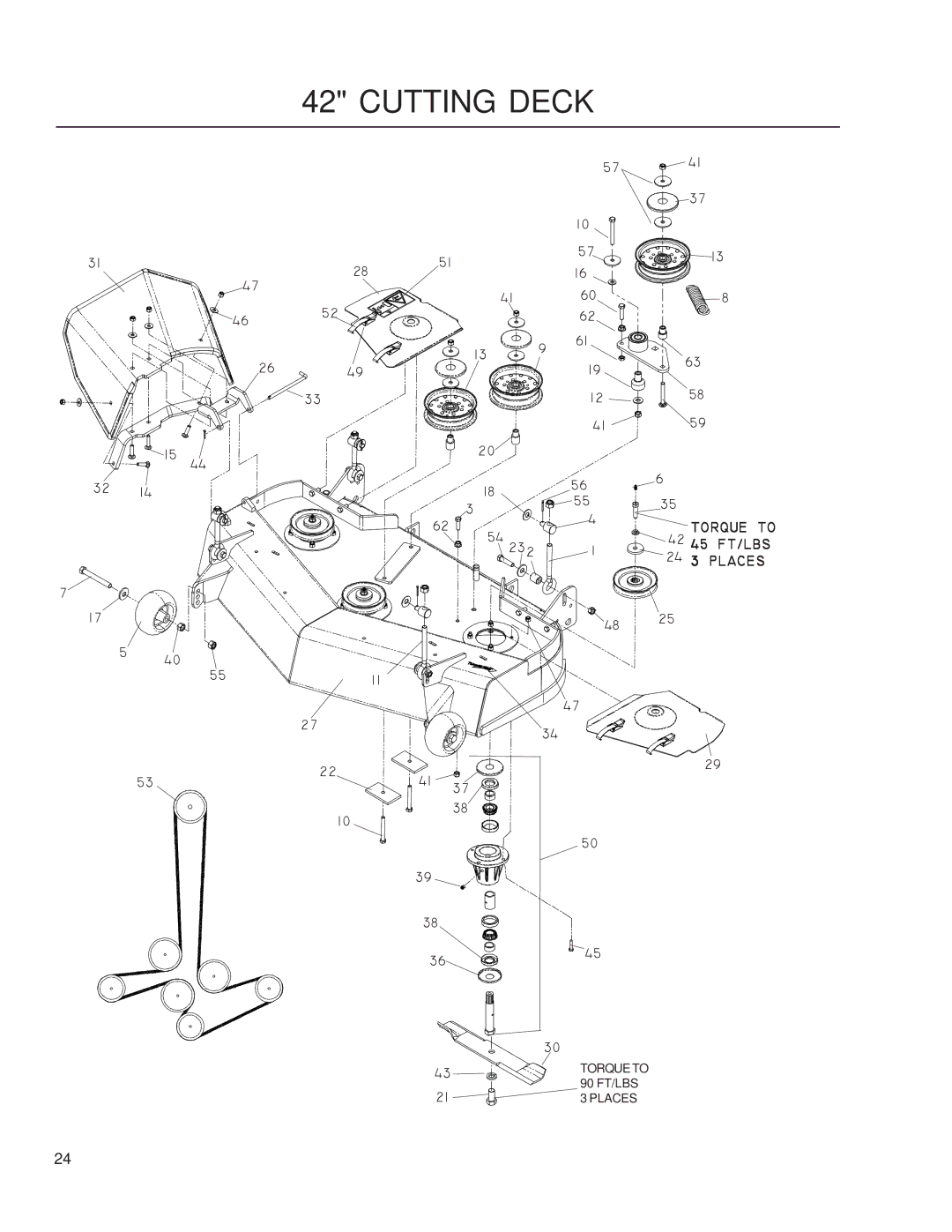 Husqvarna iZ4821/968999705, iZ25/968999672, iZ6125/968999708, iZ4217/968999703, iZ5223/968999707 manual Cutting Deck 