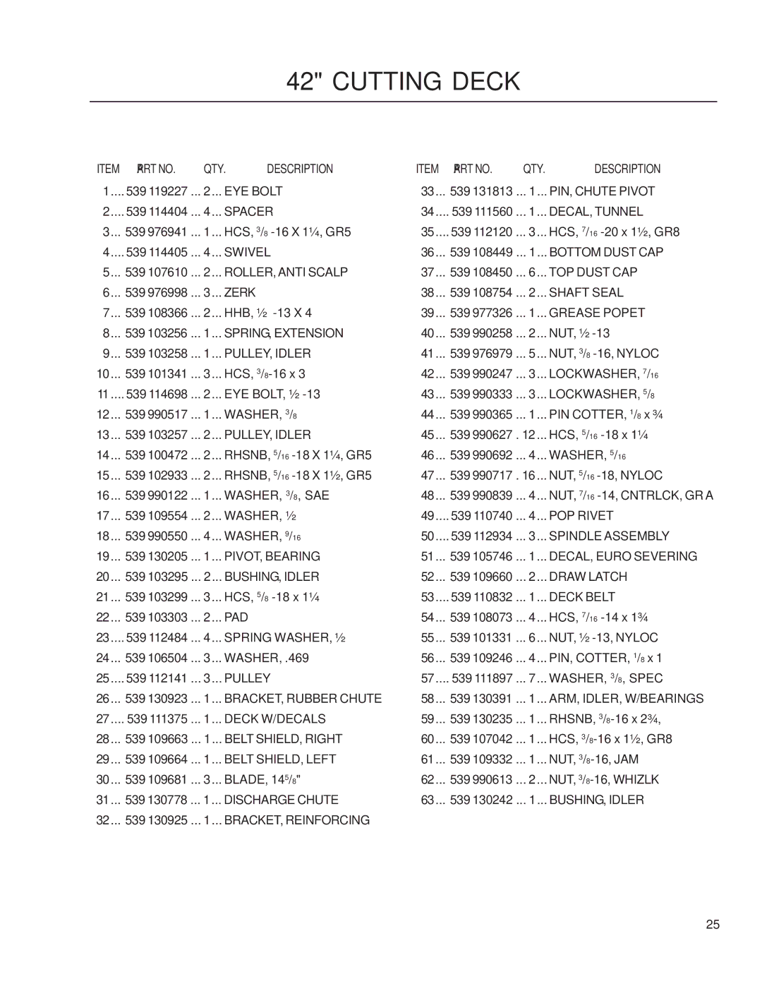 Husqvarna iZ5223/968999707, iZ25/968999672, iZ6125/968999708, iZ4217/968999703, iZ4821/968999705, iZ4819/968999704 EYE Bolt 