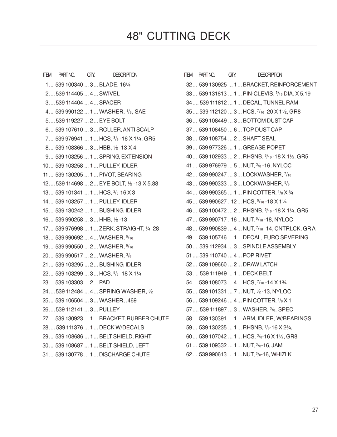 Husqvarna iZ5223VAN/968999706, iZ25/968999672, iZ6125/968999708, iZ4217/968999703, iZ4821/968999705 manual DECAL, Tunnel RAM 