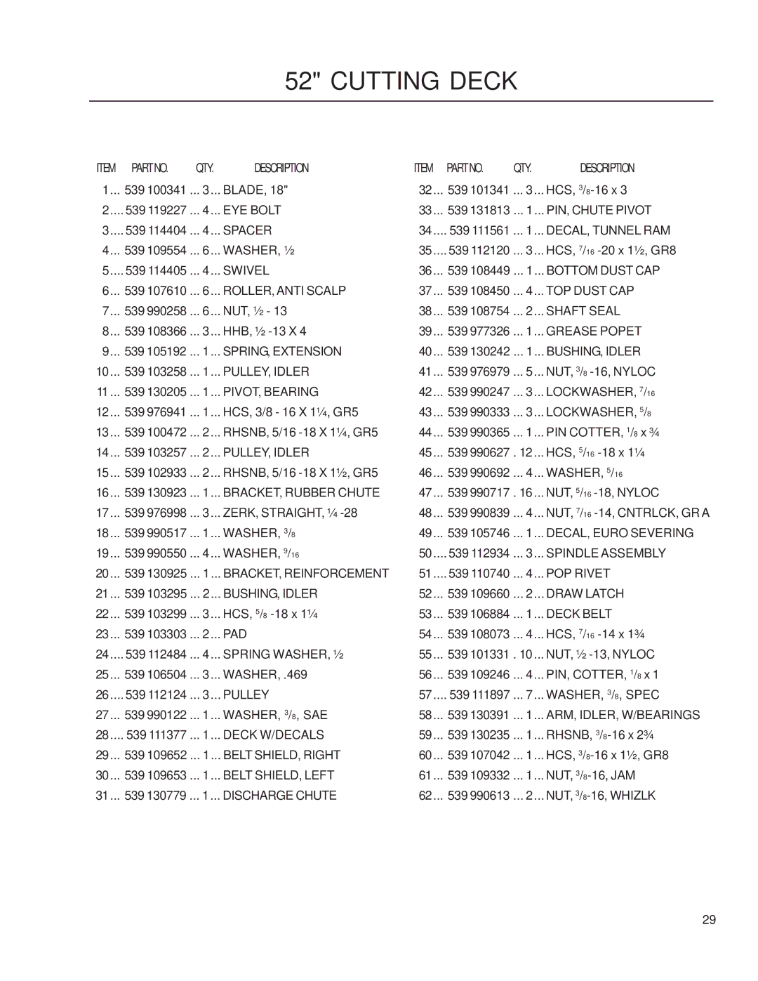 Husqvarna iZ6125/968999708, iZ25/968999672, iZ4217/968999703, iZ4821/968999705, iZ5223/968999707 manual BRACKET, Reinforcement 