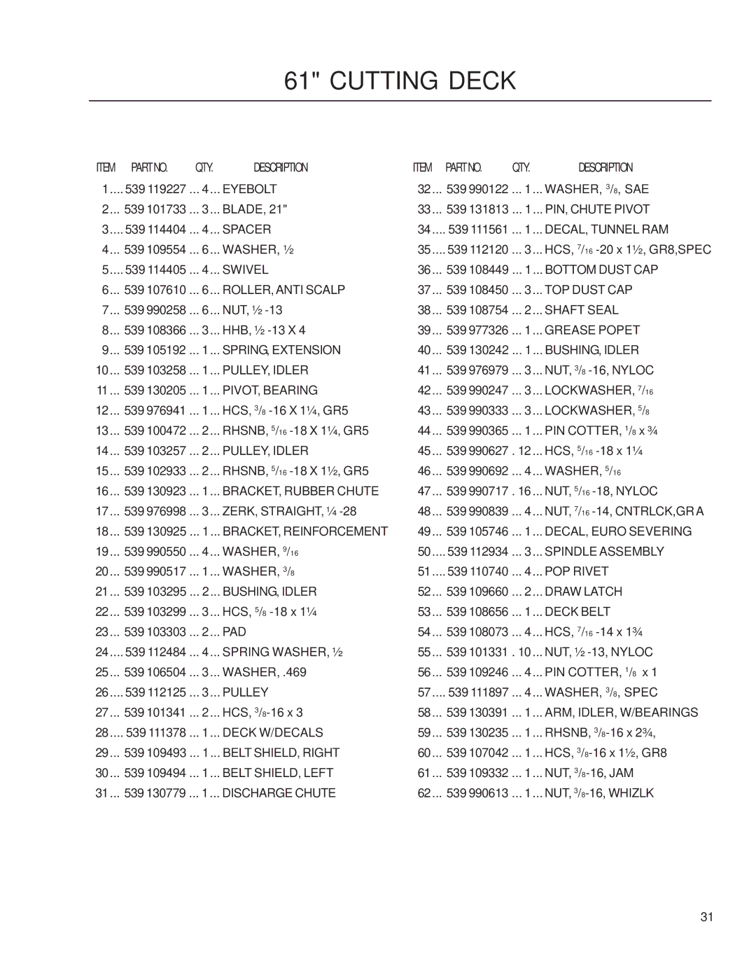 Husqvarna iZ4821/968999705, iZ25/968999672, iZ6125/968999708, iZ4217/968999703, iZ5223/968999707, iZ4819/968999704 Eyebolt 