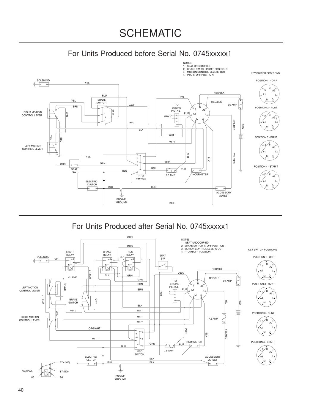 Husqvarna iZ4819/968999704, iZ25/968999672, iZ6125/968999708, iZ4217/968999703, iZ4821/968999705, iZ5223/968999707 Schematic 