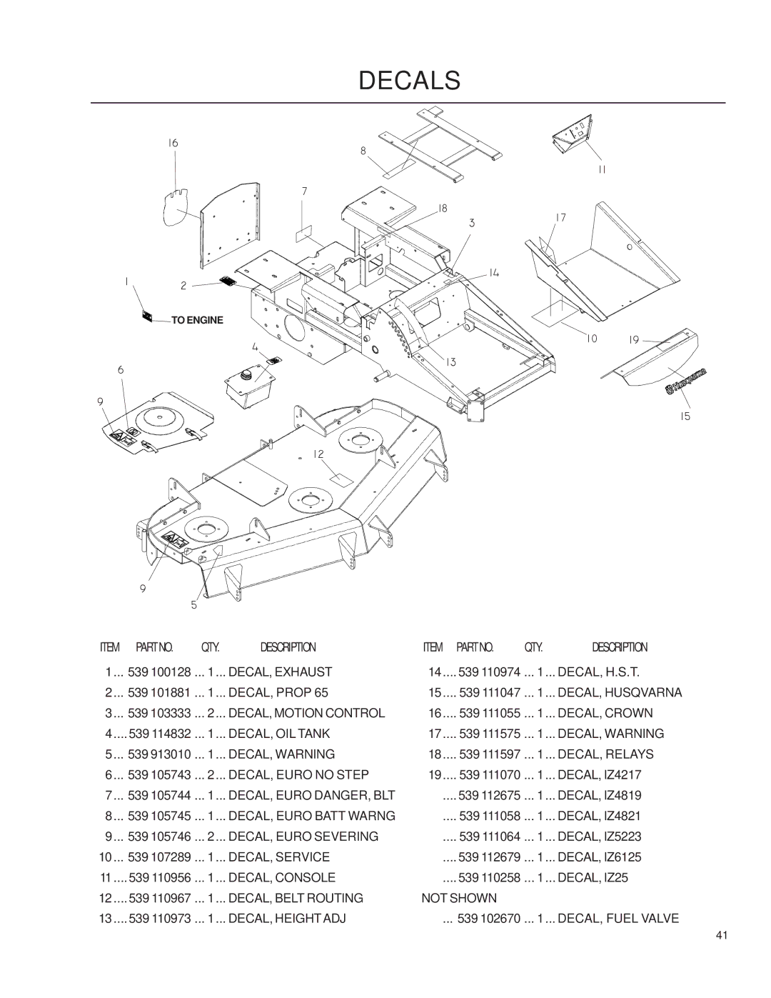 Husqvarna iZ5223VAN/968999706, iZ25/968999672, iZ6125/968999708, iZ4217/968999703, iZ4821/968999705, iZ5223/968999707 Decals 