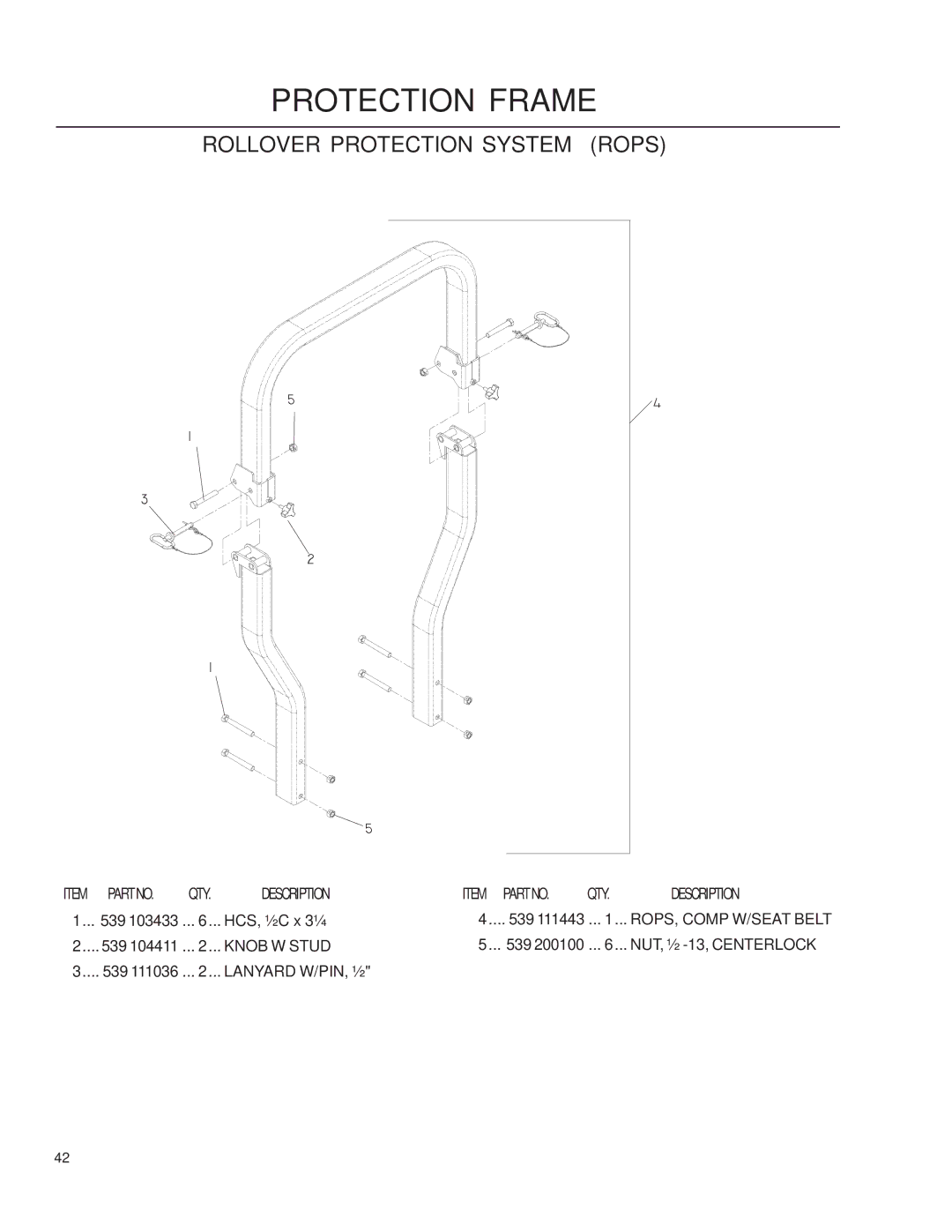 Husqvarna iZ25/968999672, iZ6125/968999708, iZ4217/968999703, iZ4821/968999705, iZ5223/968999707 manual Protection Frame 