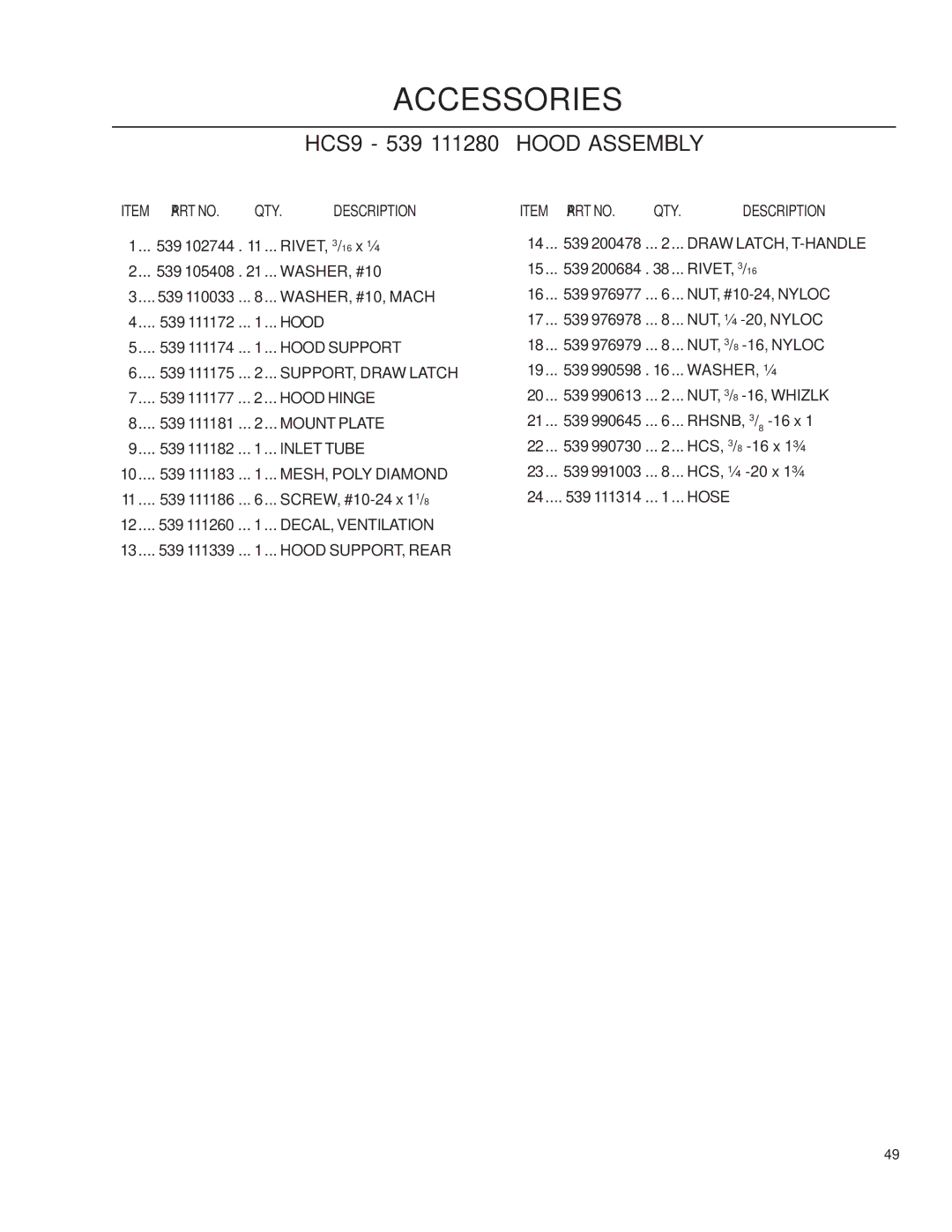 Husqvarna iZ25/968999672, iZ6125/968999708, iZ4217/968999703, iZ4821/968999705, iZ5223/968999707, iZ4819/968999704 WASHER, #10 