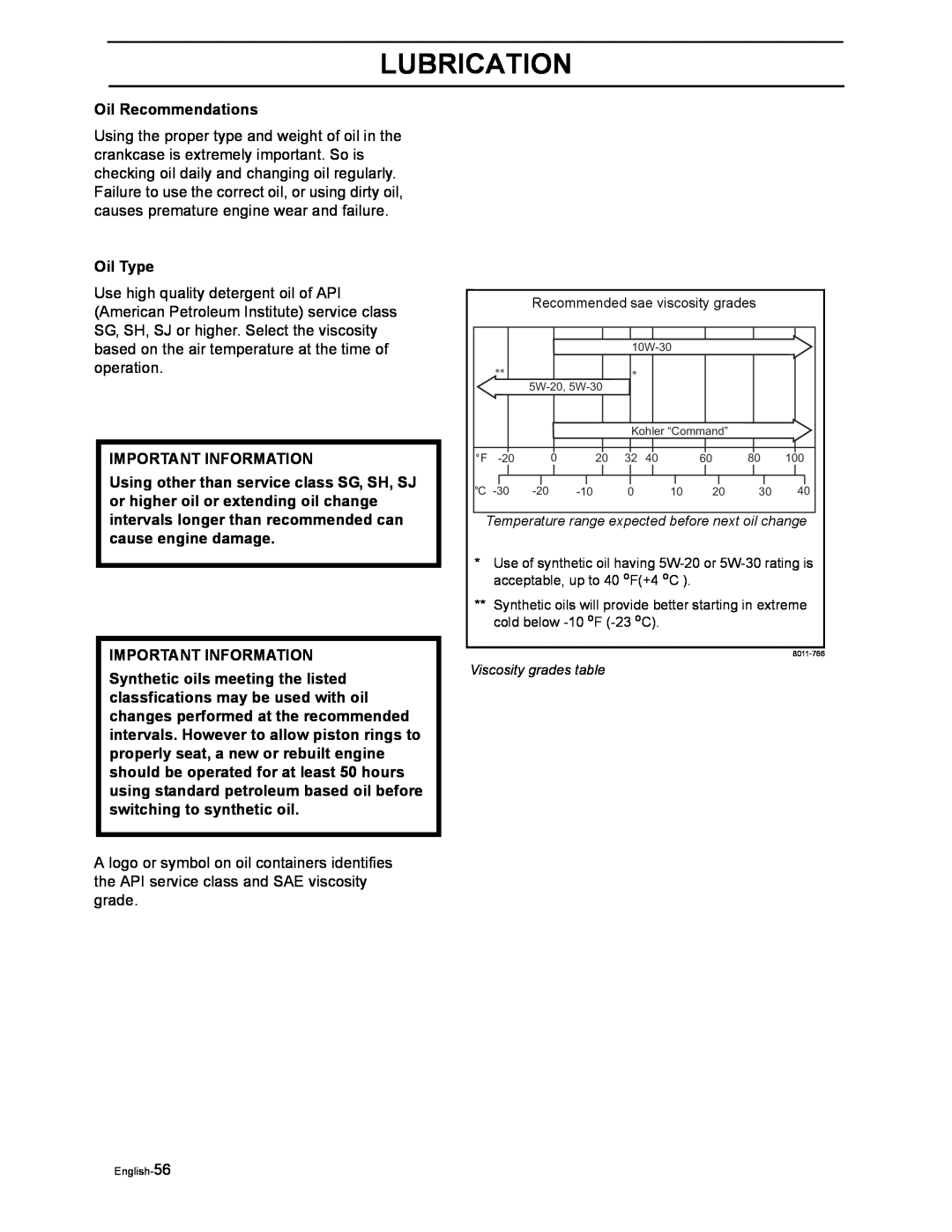 Husqvarna iZ4217TSKAA/9689999254, iZ4817SKAA/968999356 Oil Recommendations, Oil Type, Lubrication, Important Information 