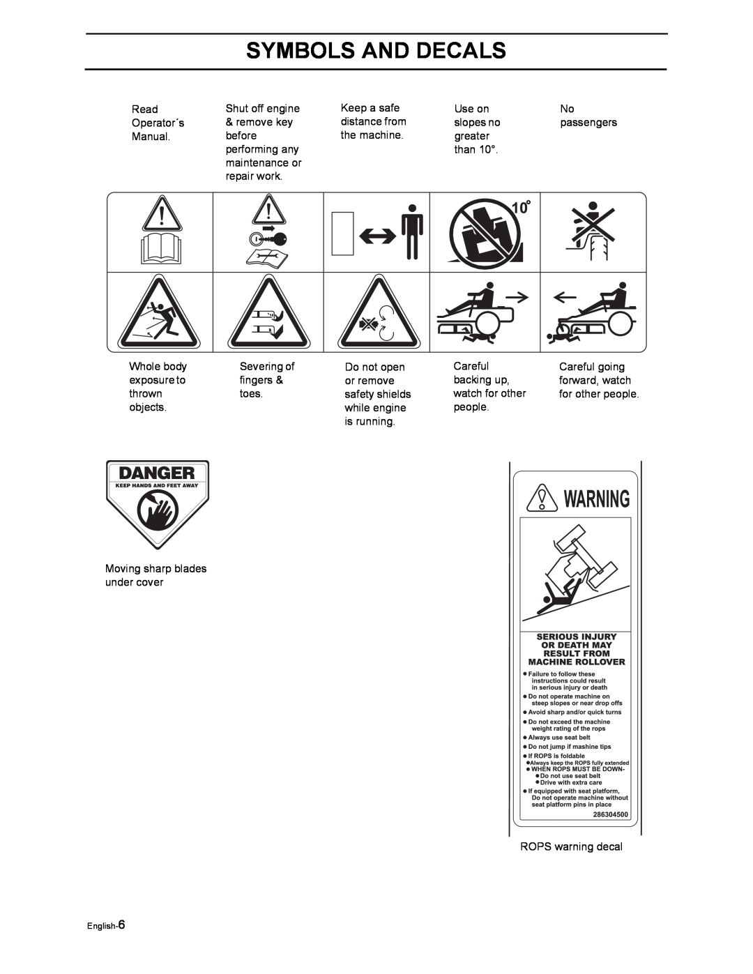 Husqvarna iZ4217TSKAA/9689999254, iZ4817SKAA/968999356 manual Symbols And Decals, Read 