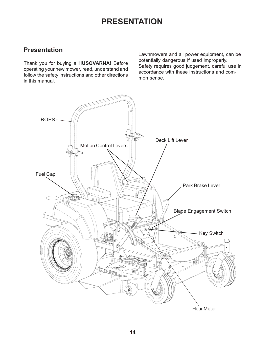 Husqvarna iZ5223TKAA, iZ4821KAA, iZ5223KAA, iZ5223TKOA, iZ4217TSKAA, iZ4817TSKAA, iZ6123KAA manual Presentation 