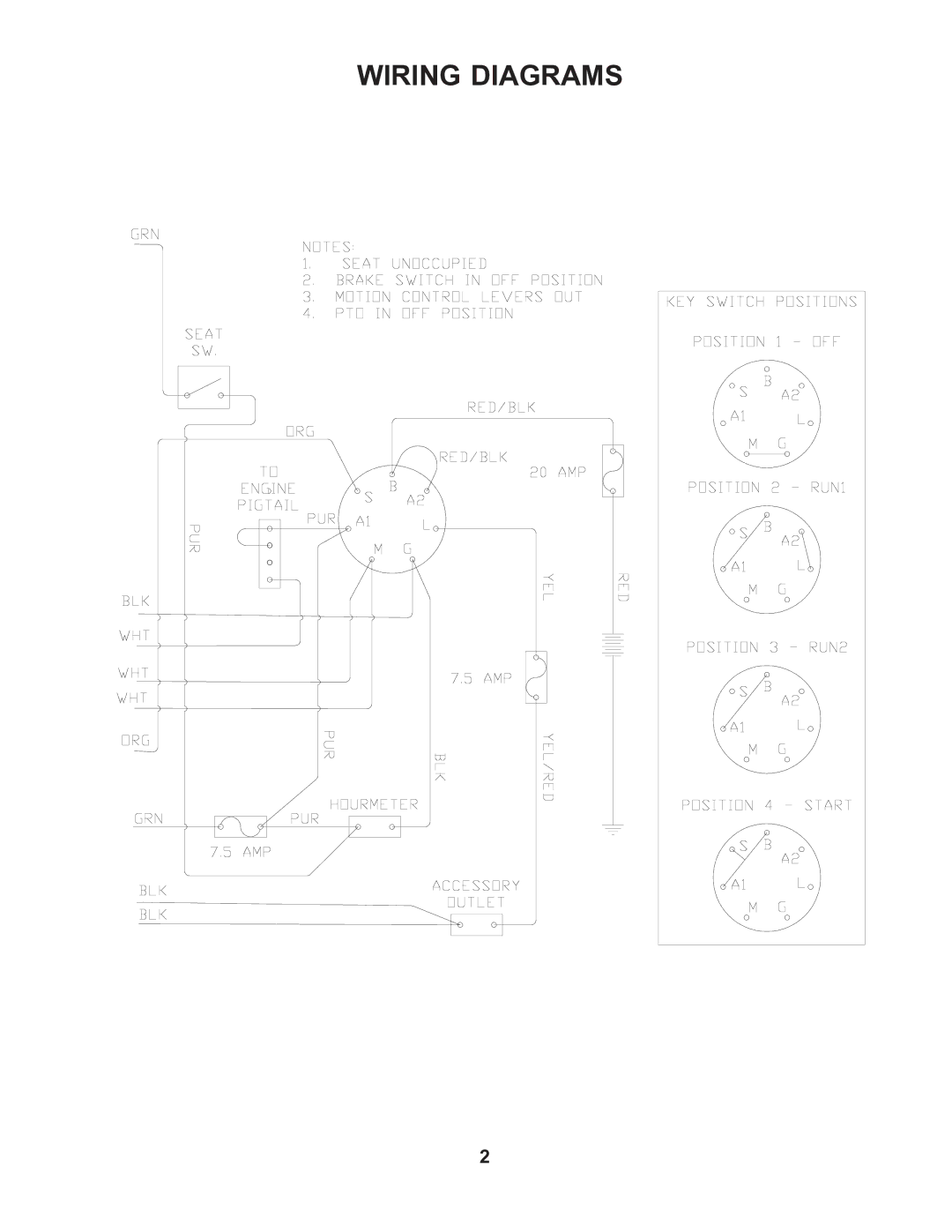 Husqvarna iZ4821KAA, iZ5223KAA, iZ5223TKOA, iZ4217TSKAA, iZ4817TSKAA, iZ6123KAA, iZ5223TKAA manual Wiring Diagrams 