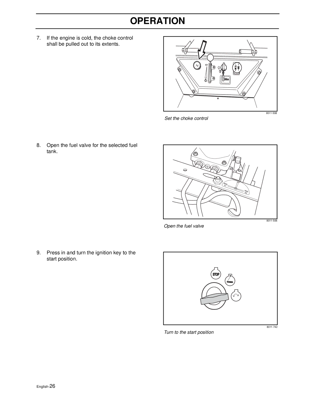 Husqvarna iZ5223TKOA, iZ4821TSKAA, iZ6123TKAA, iZ4817TSKAA manual Press in and turn the ignition key to the start position 