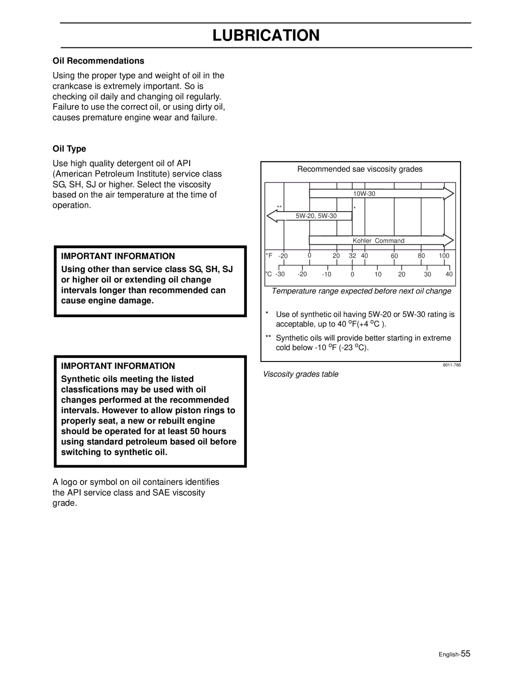 Husqvarna iZ5223TSKAA, iZ4821TSKAA, iZ6123TKAA, iZ4817TSKAA, iZ5223TKOA manual Oil Recommendations, Oil Type 