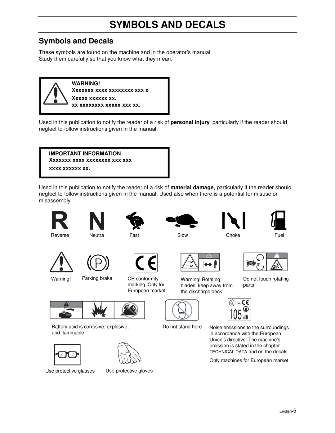 Husqvarna iZ6123TKAA, iZ4821TSKAA, iZ4817TSKAA, iZ5223TSKAA manual Symbols and Decals, Xxxxxxx xxxx xxxxxxxx xxx Xxxx xxxxxx 