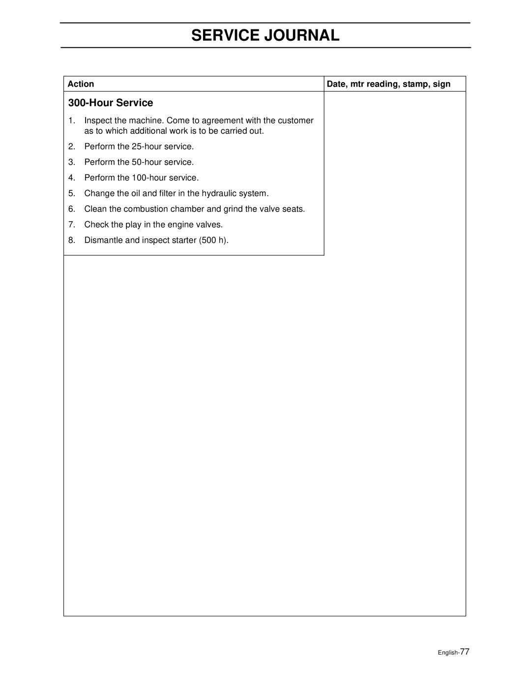 Husqvarna iZ6123TKAA, iZ4821TSKAA, iZ4817TSKAA, iZ5223TSKAA, iZ5223TKOA manual English-77 