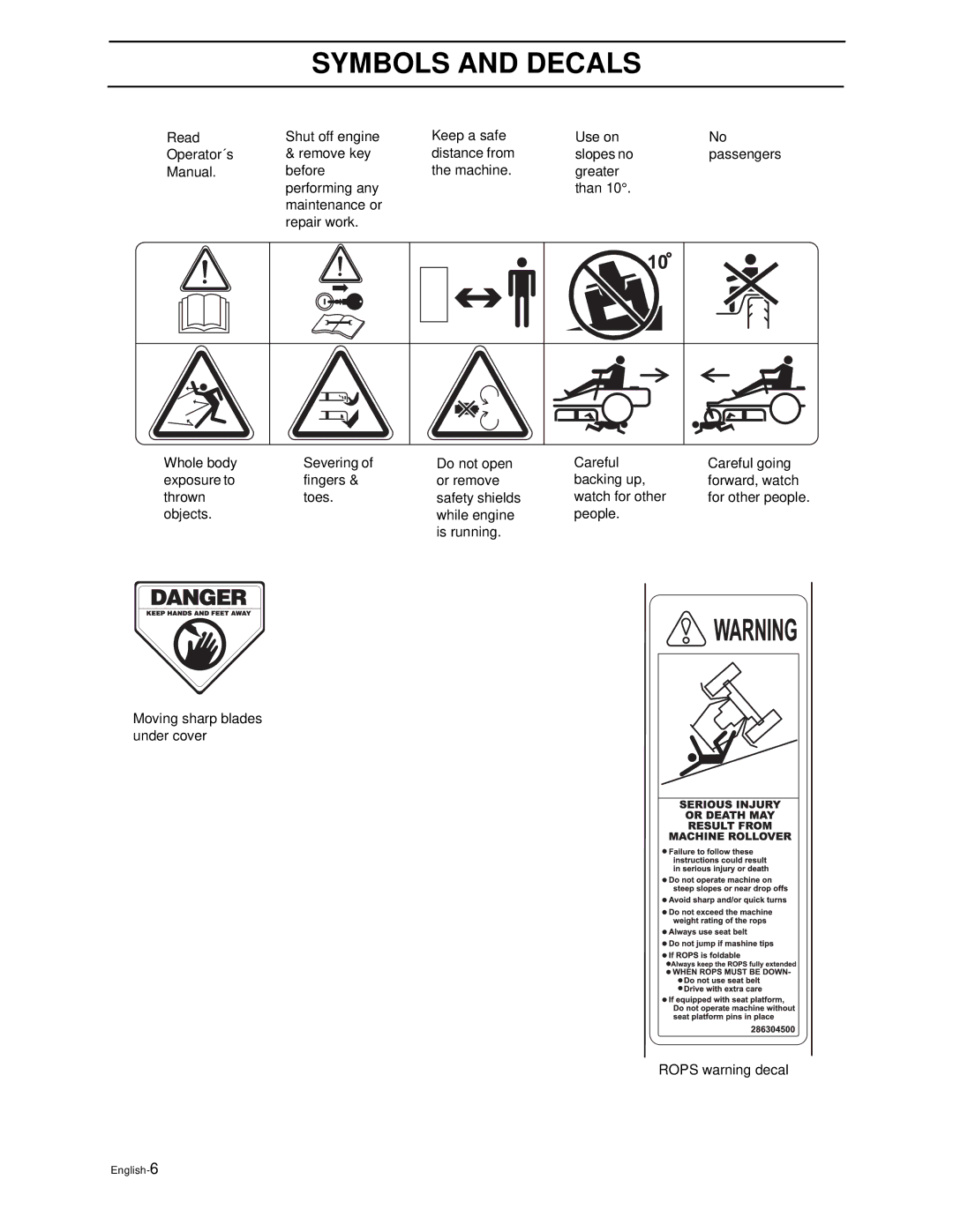 Husqvarna iZ4817TSKAA, iZ4821TSKAA, iZ6123TKAA, iZ5223TSKAA, iZ5223TKOA manual People Rops warning decal 