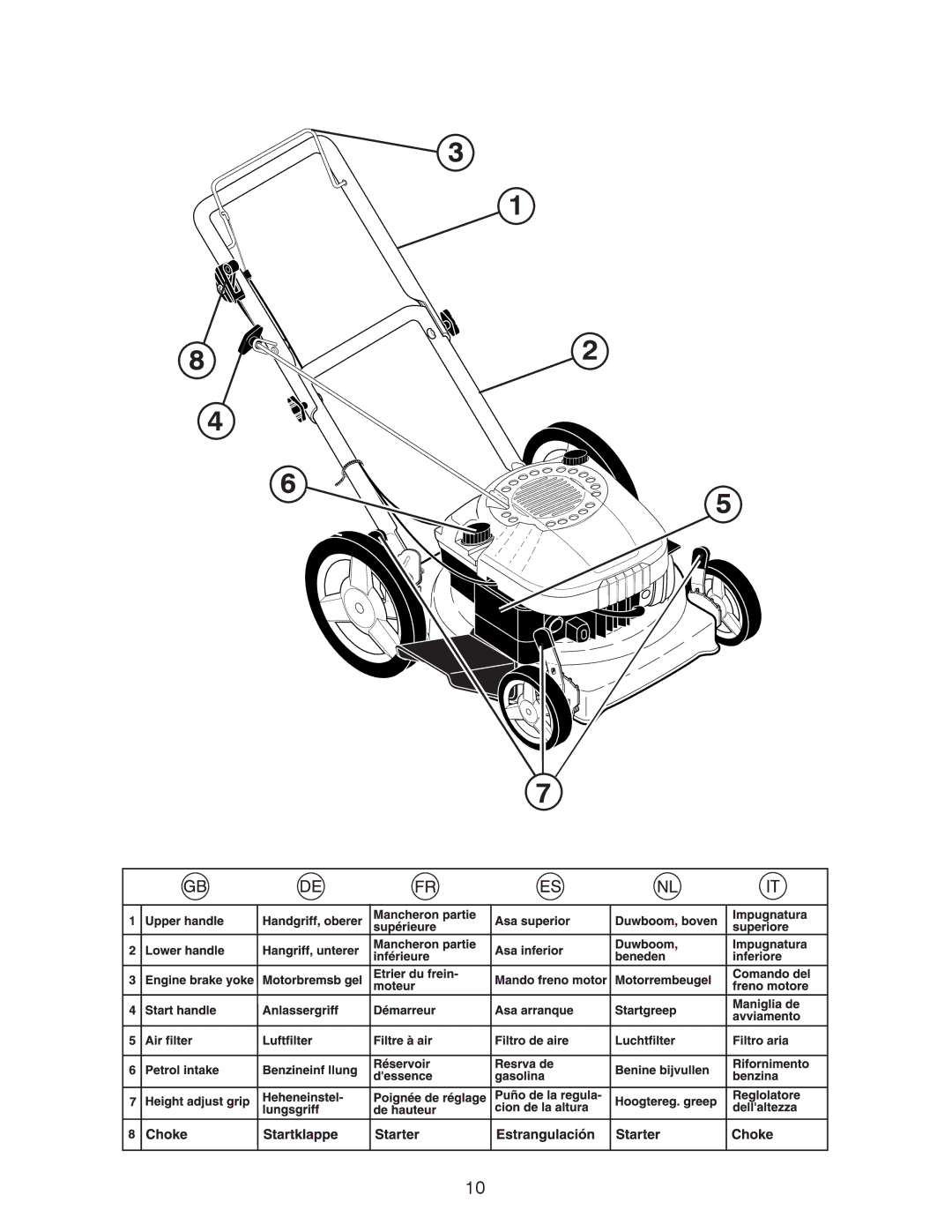 Husqvarna J 55L instruction manual 