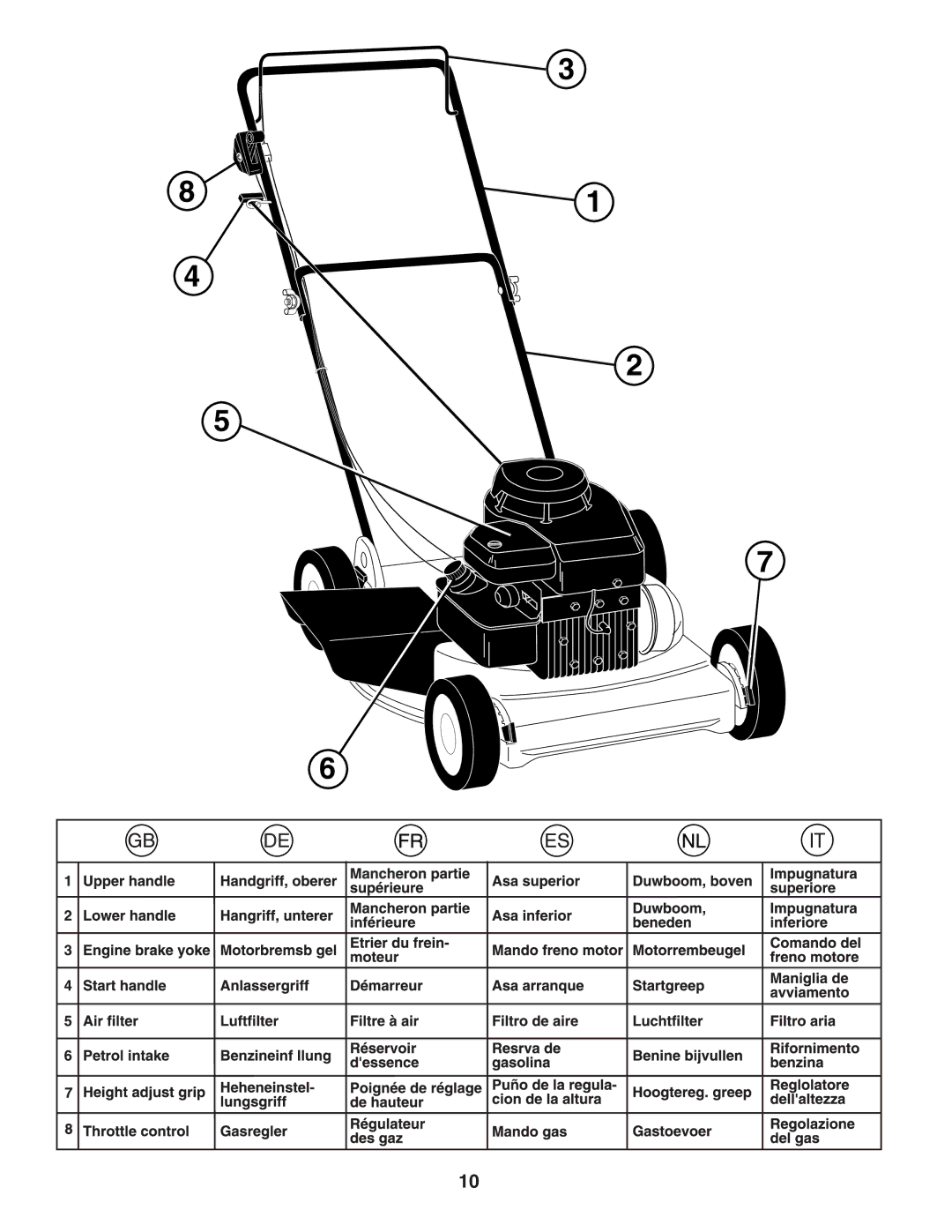 Husqvarna J50 instruction manual 